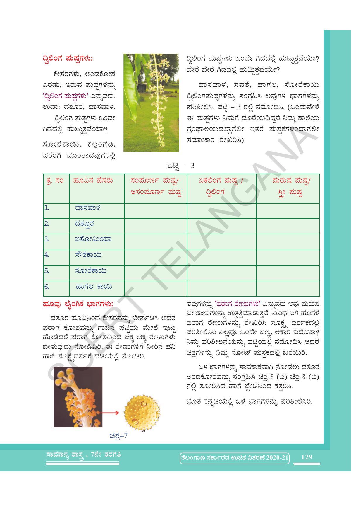 TS SCERT Class 7 General Science (Kannada Medium) Text Book - Page 143