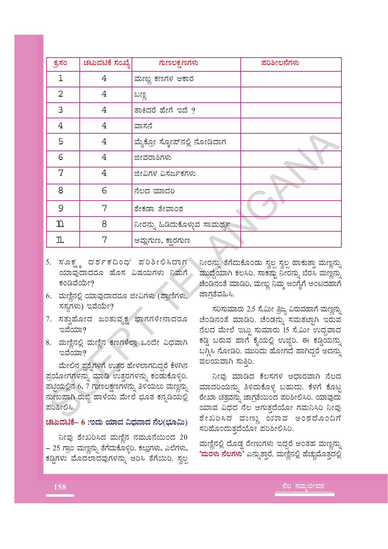 TS SCERT Class 7 General Science (Kannada Medium) Text Book - Page 172