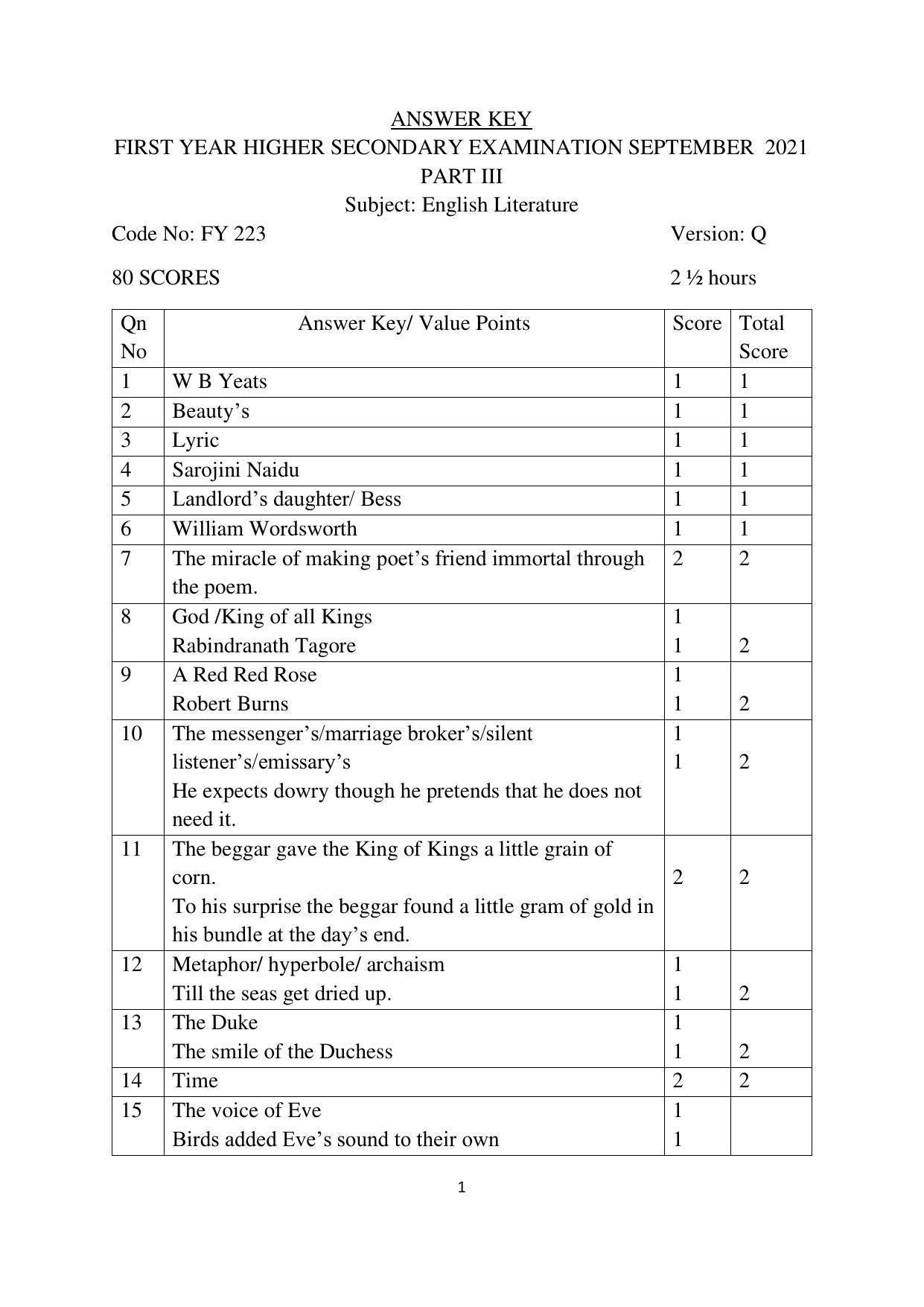 Kerala Plus One (Class 11th) English Literature Answer Key 2021 - Page 1