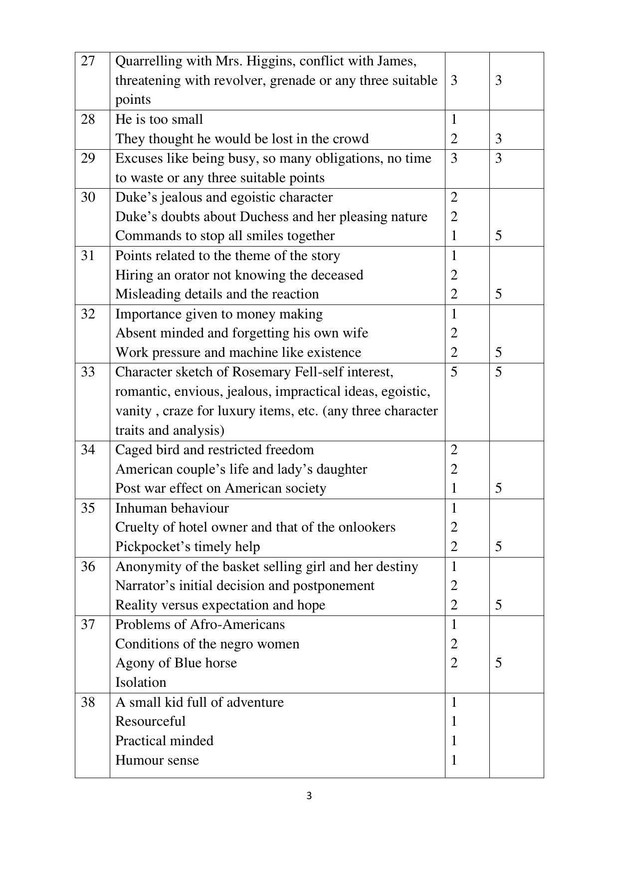 Kerala Plus One (Class 11th) English Literature Answer Key 2021 - Page 3