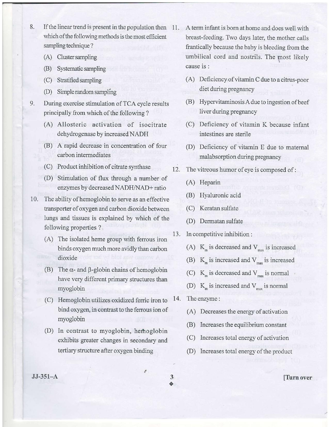 KUET 2023 M.Sc. Clinical Biochemistry Question Paper - Page 18