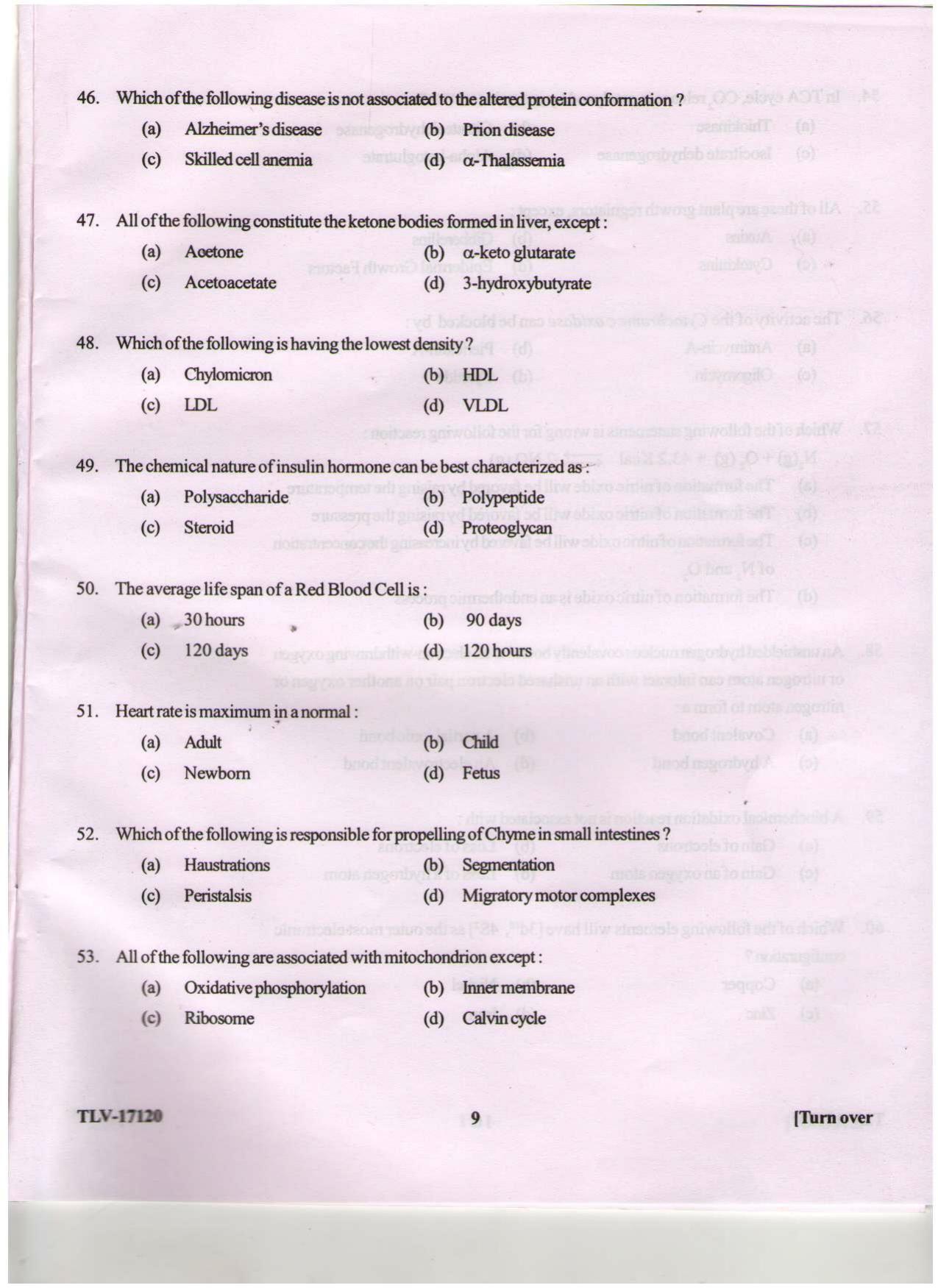 KUET 2023 M.Sc. Clinical Biochemistry Question Paper - Page 88
