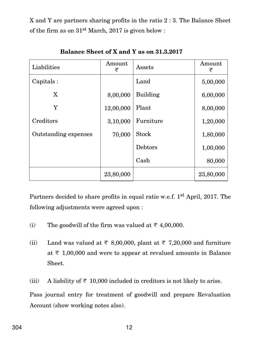 CBSE Class 12 304 Financial Accounting 2019 Question Paper - Page 12