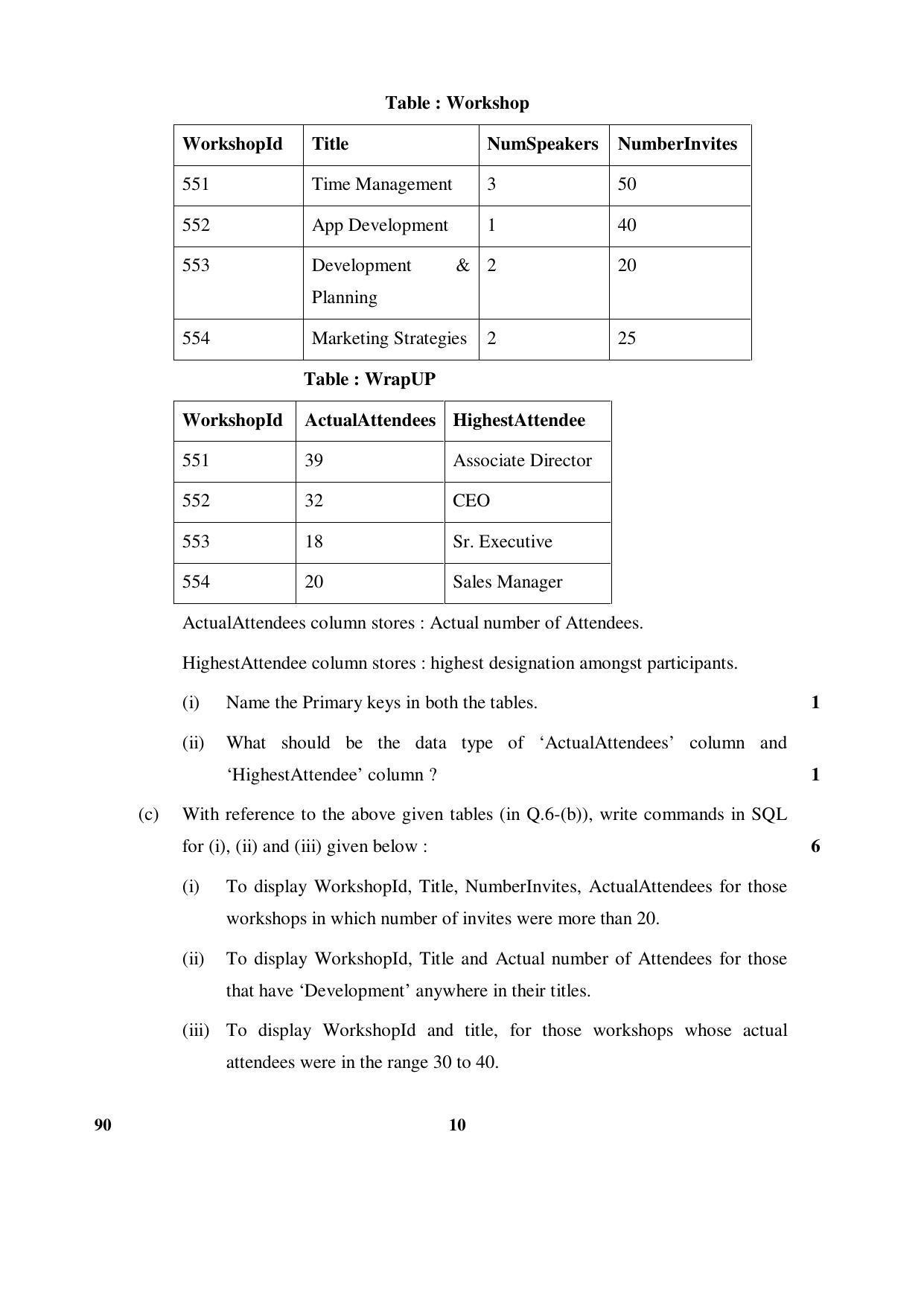 CBSE Class 12 90 (Informatics Practices) 2017-comptt Question Paper - Page 10