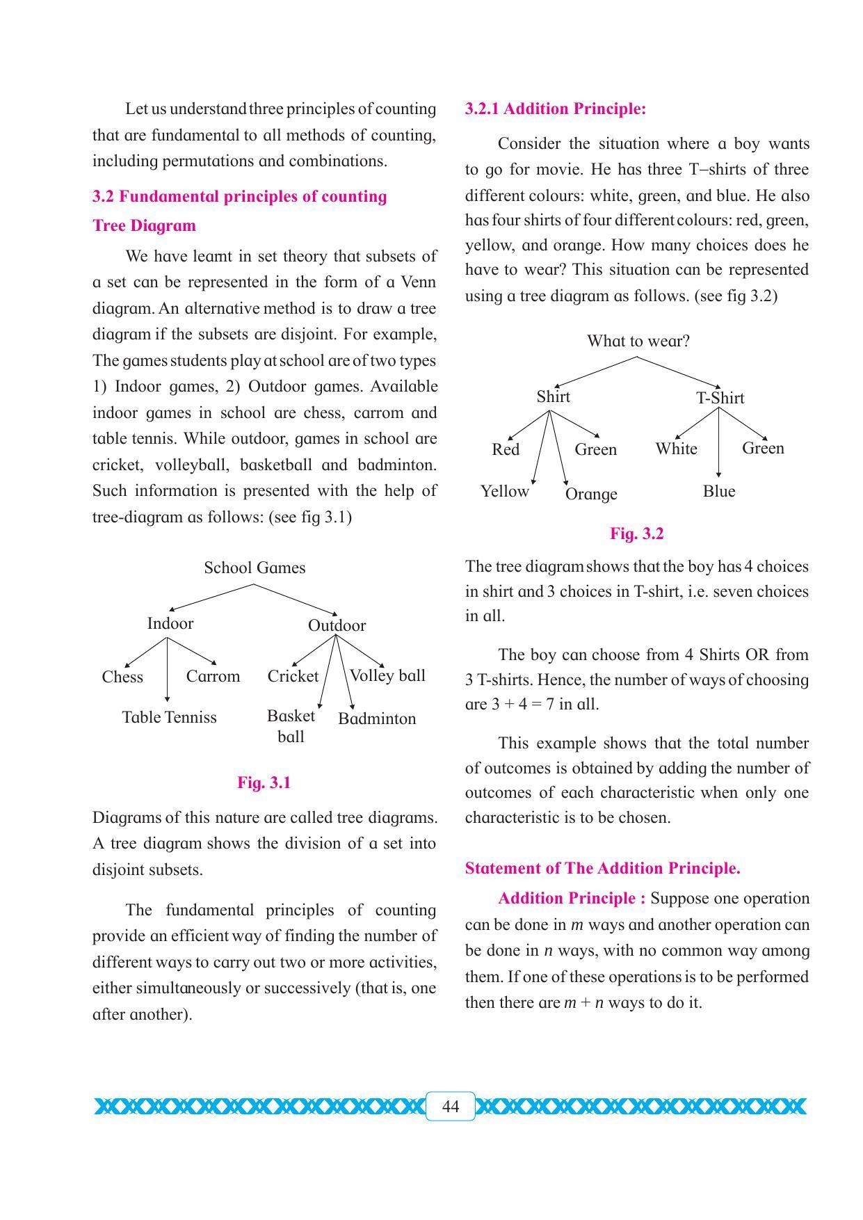 Maharashtra Board Class 11 Maths Textbook - Page 54