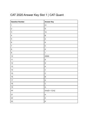 CAT 2020 CAT QA Slot 1 Answer Key