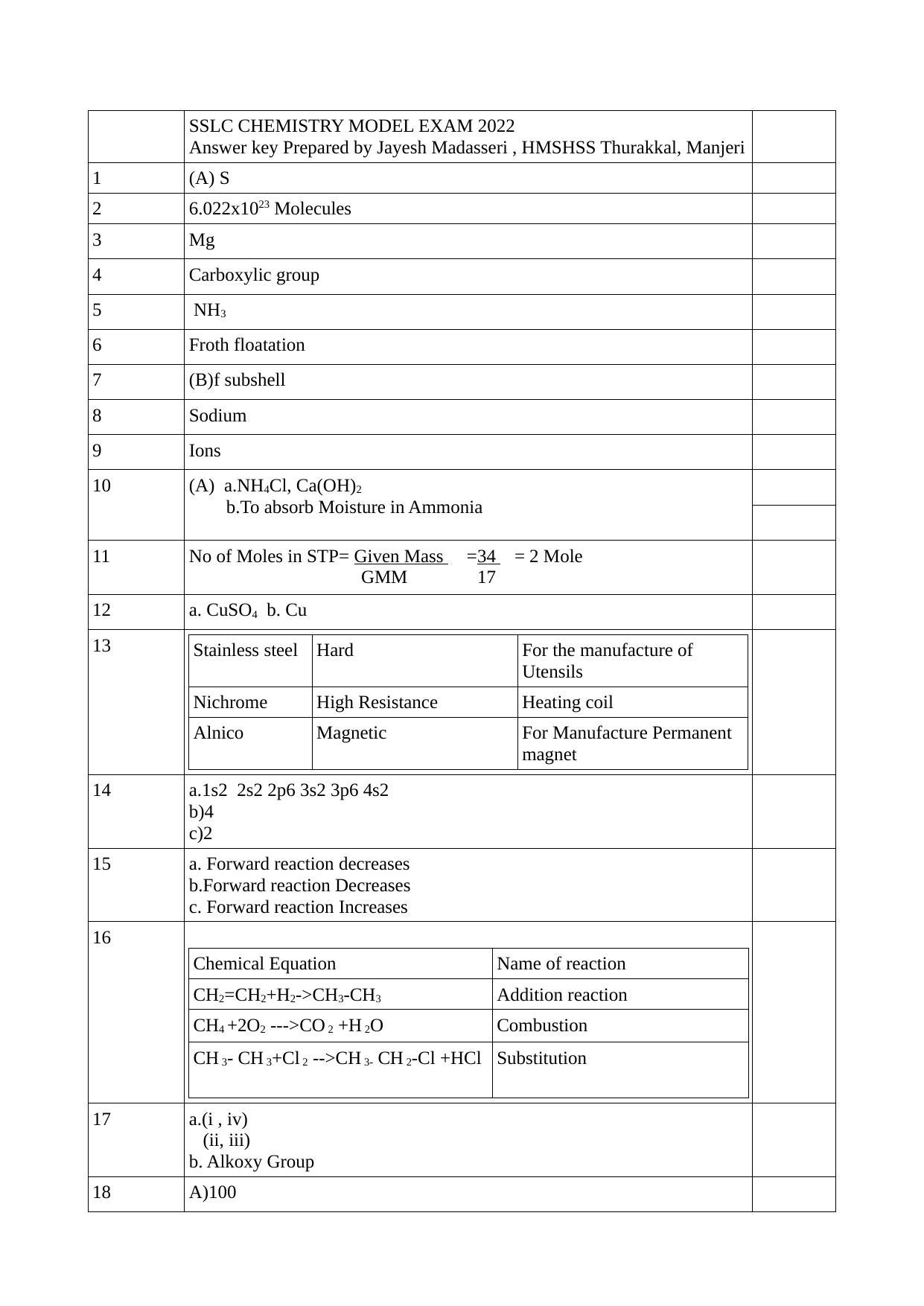 Kerala SSLC 2022 Chemistry Answer Key (EM) (Model) - Page 1