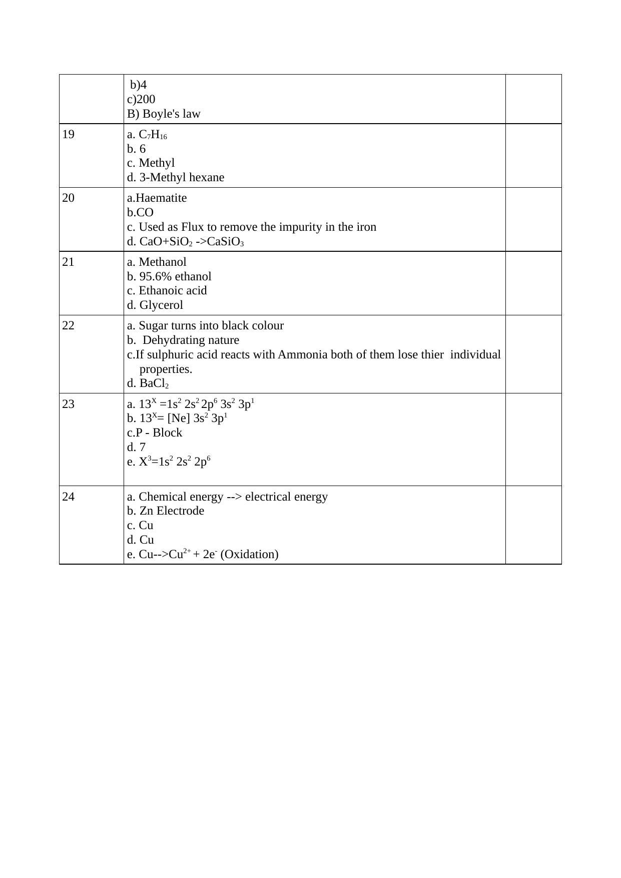 Kerala SSLC 2022 Chemistry Answer Key (EM) (Model) - Page 2
