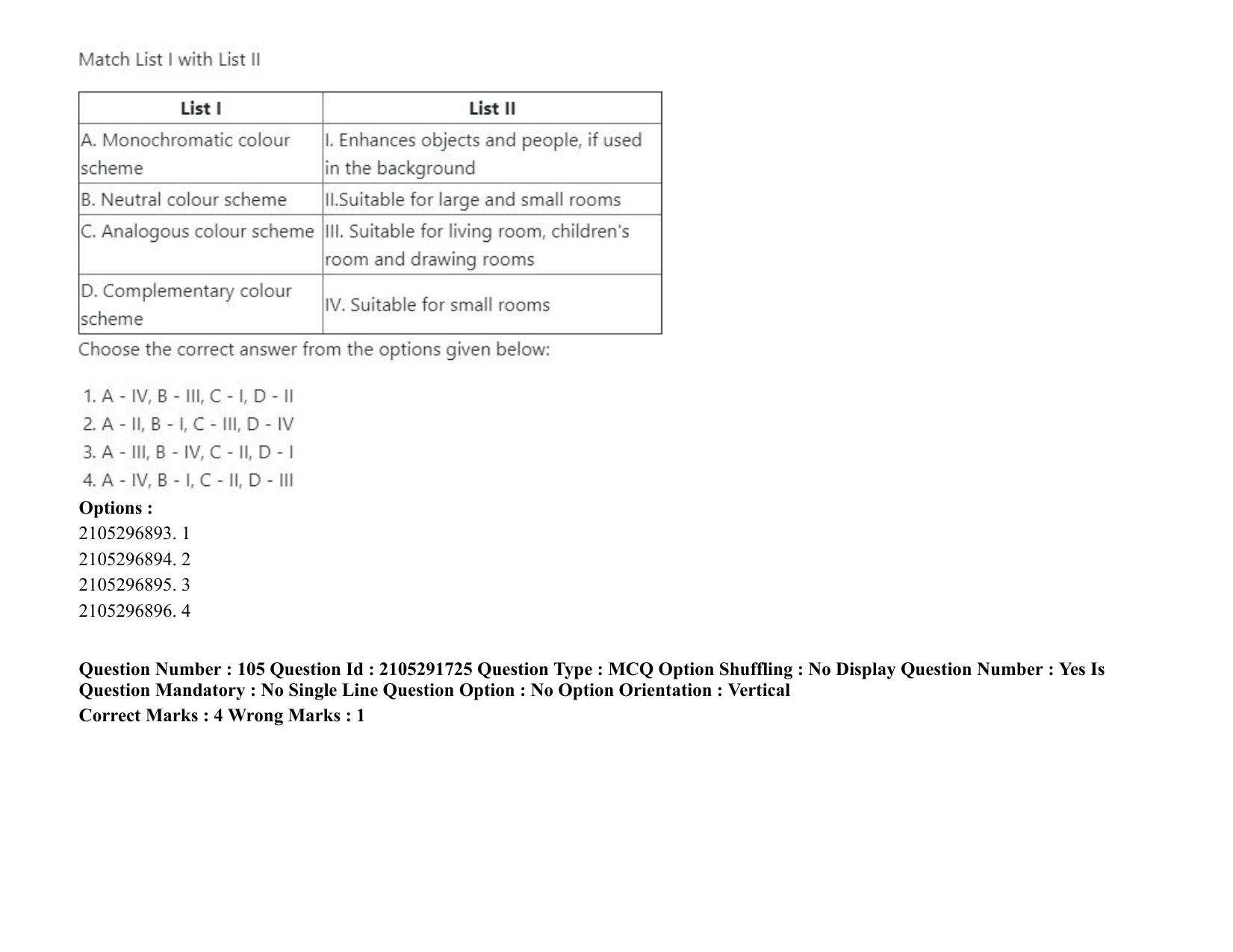 ICAR AIEEA PG 2020 HOME SCIENCE Question Paper - Page 67