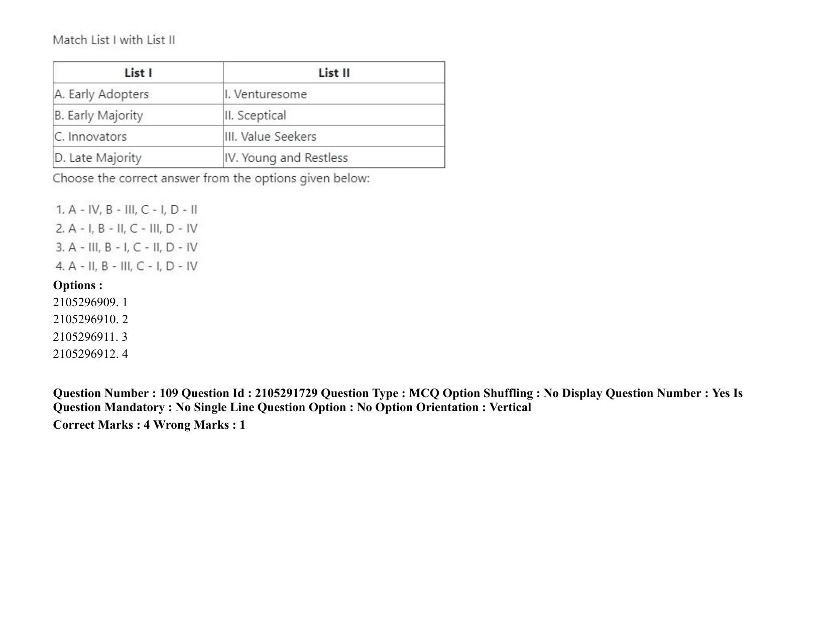 ICAR AIEEA PG 2020 HOME SCIENCE Question Paper - Page 71