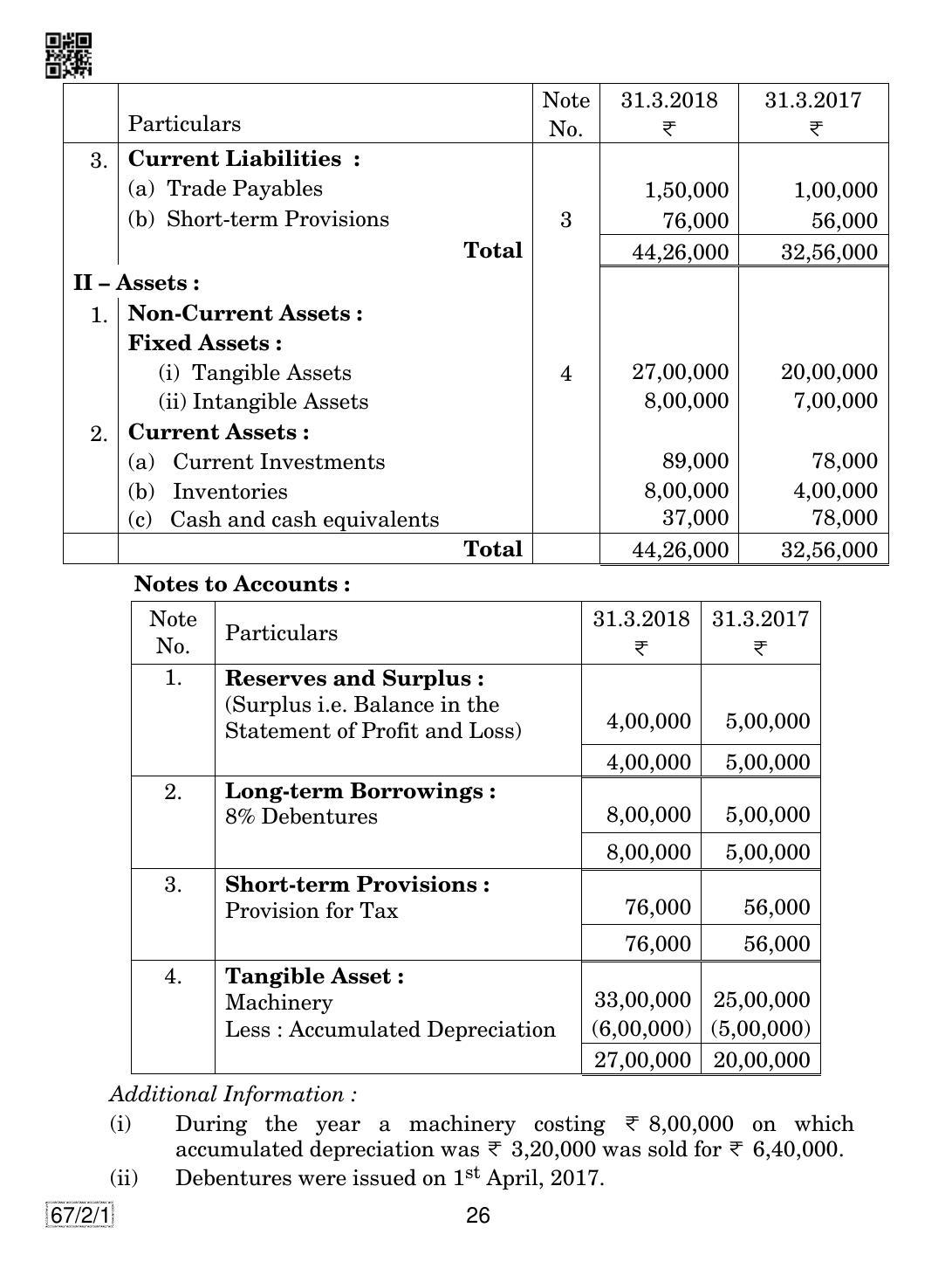 CBSE Class 12 67-2-1 Accountancy 2019 Question Paper - Page 26