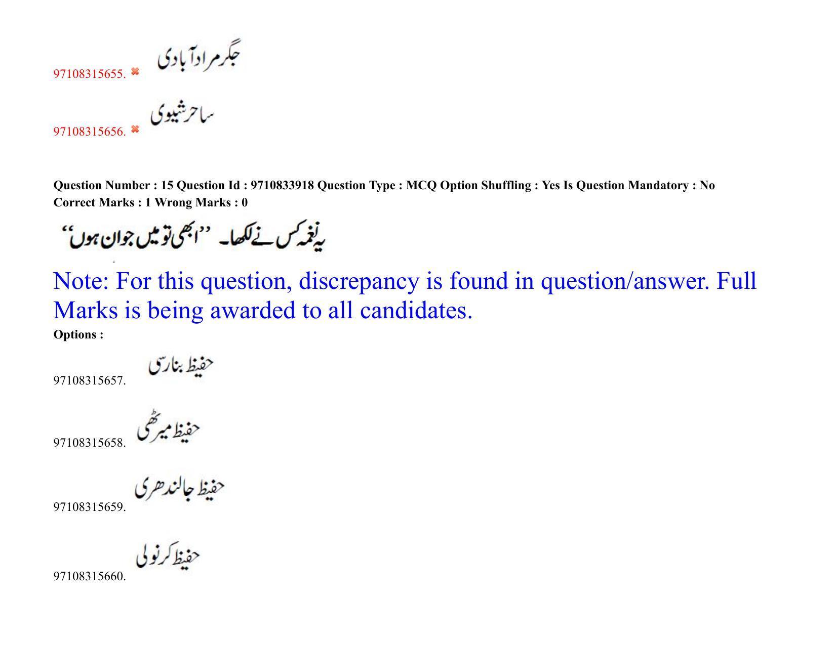 TS CPGET 2020 M.A. Urdu (Shift 2) Question Paper with Answer Key - Page 12
