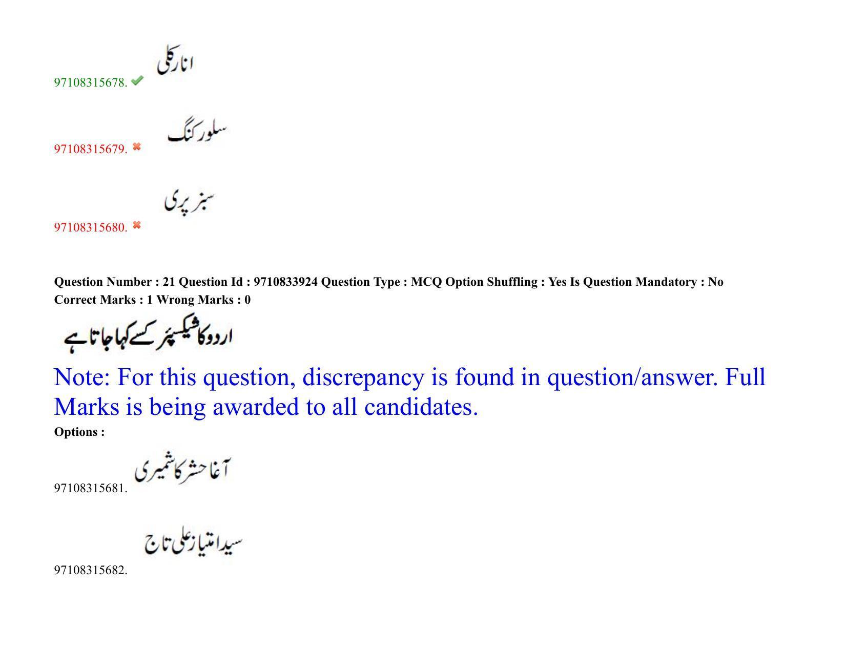 TS CPGET 2020 M.A. Urdu (Shift 2) Question Paper with Answer Key - Page 16