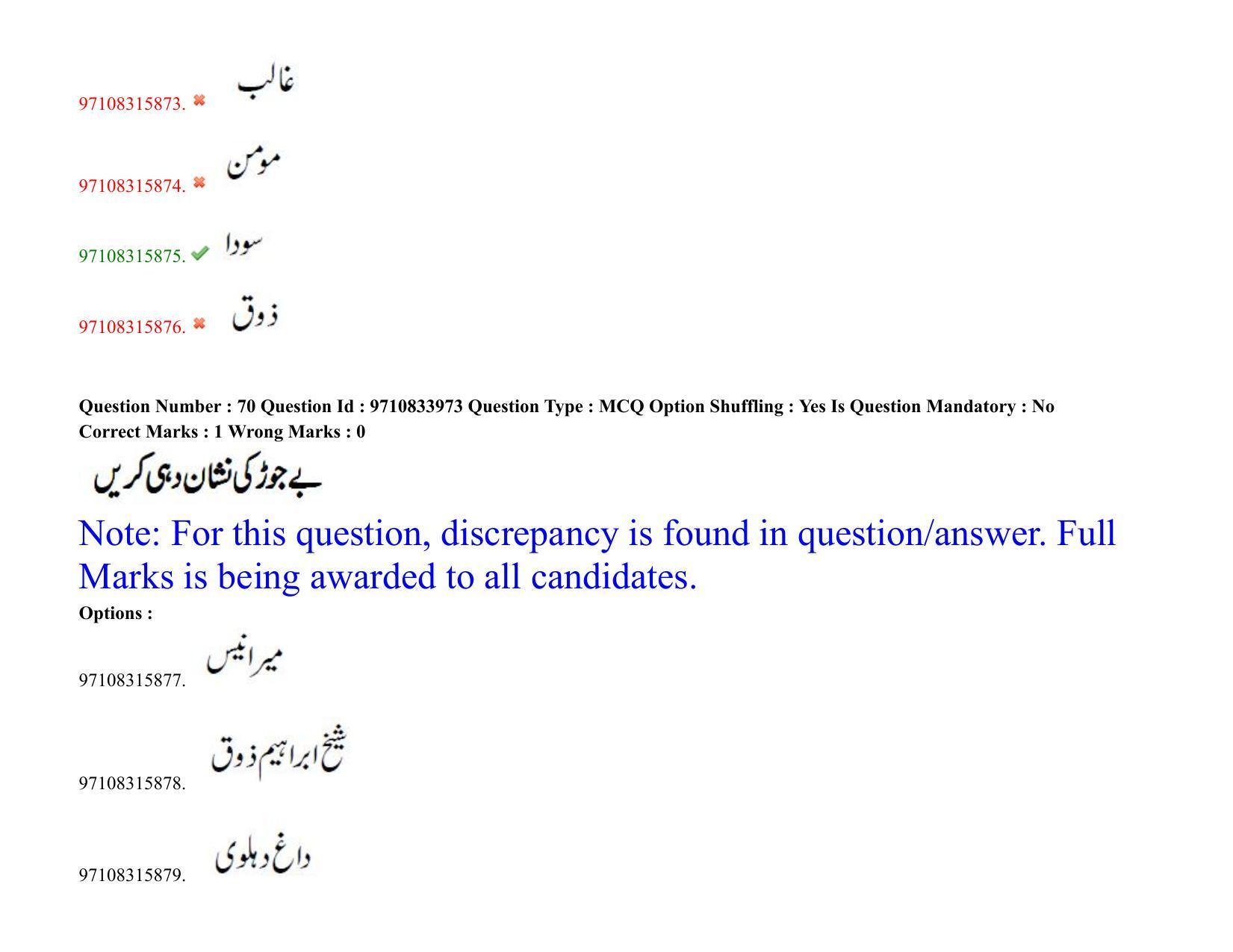 TS CPGET 2020 M.A. Urdu (Shift 2) Question Paper with Answer Key - Page 49