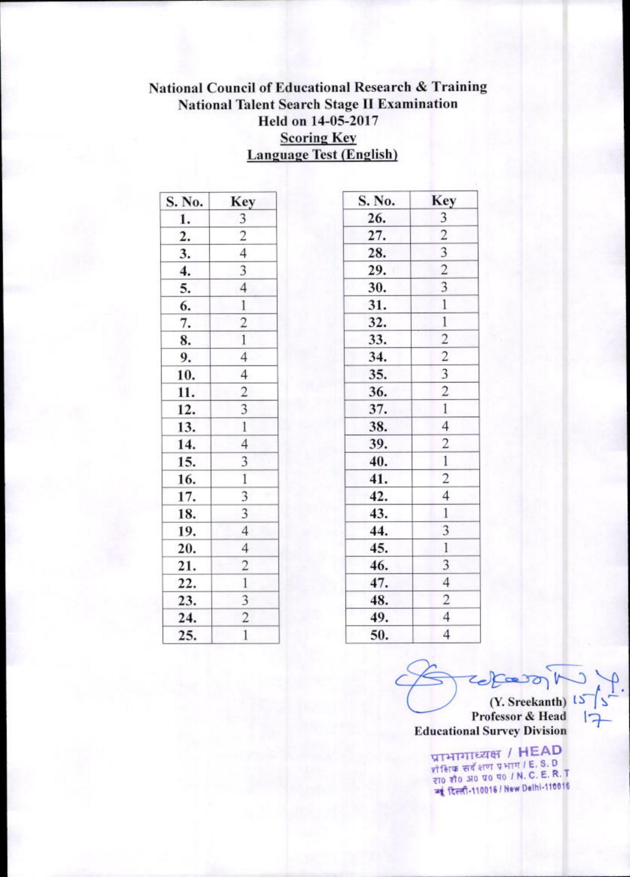 NTSE 2017 (Stage II) SAT, MAT, LCT Answer Key (May 14, 2017) - Page 2