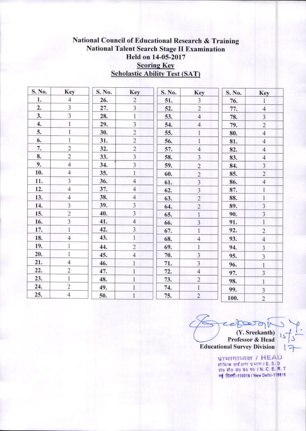 NTSE 2017 (Stage II) SAT, MAT, LCT Answer Key (May 14, 2017) - Page 4