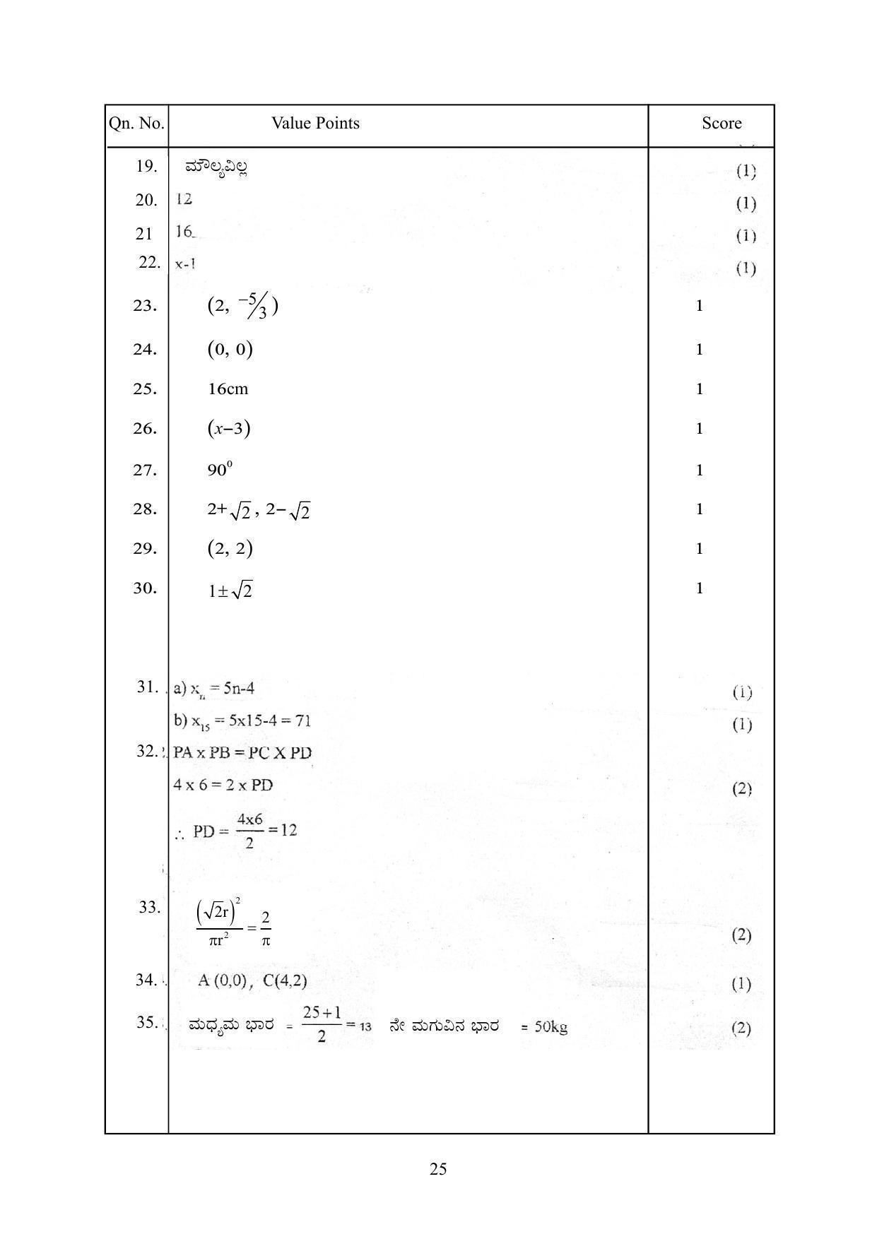 Kerala SSLC 2023 Maths (Kannada Medium) Question Pool - Page 35