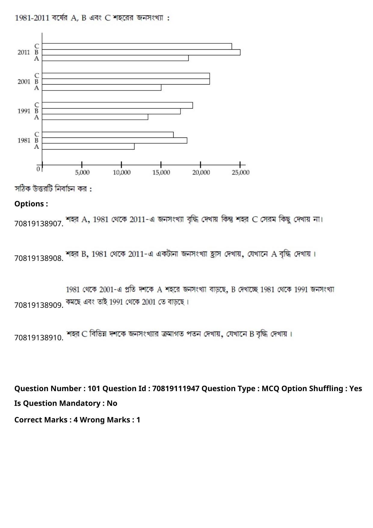 JEE Mains 2021: B Planning Bengali (Shift 2) 23-02-2021 Question Paper - Page 136