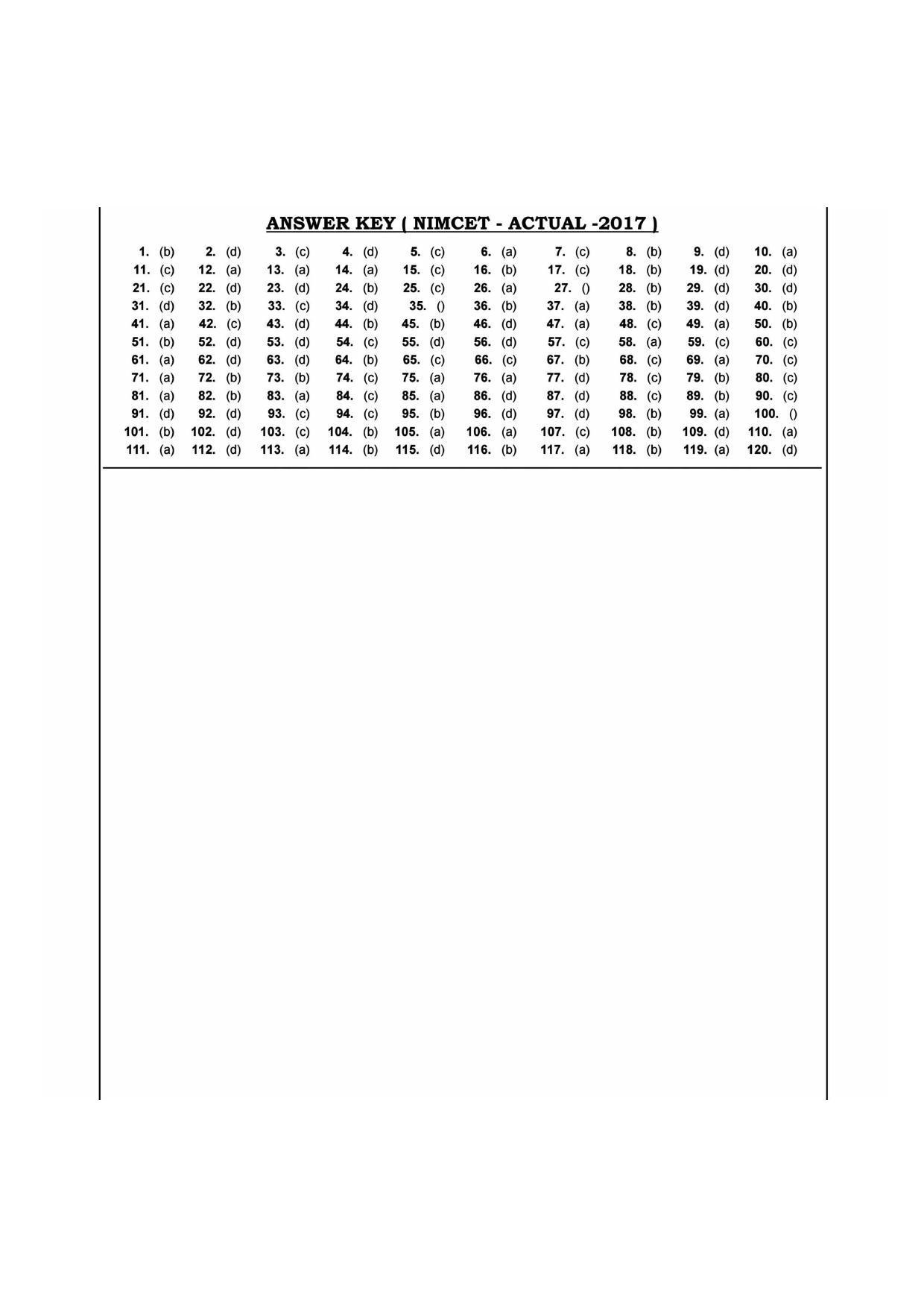 NIMCET 2017 Question Paper - Page 9