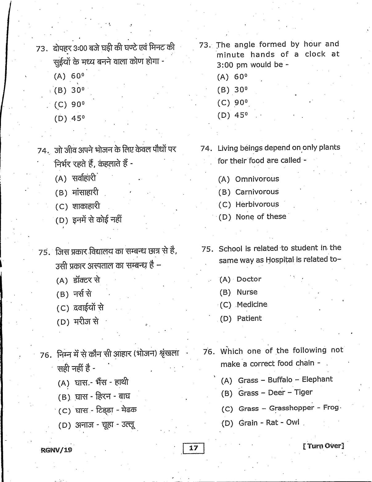 RGNV Entrance Exam 2019 Question Paper - Page 17