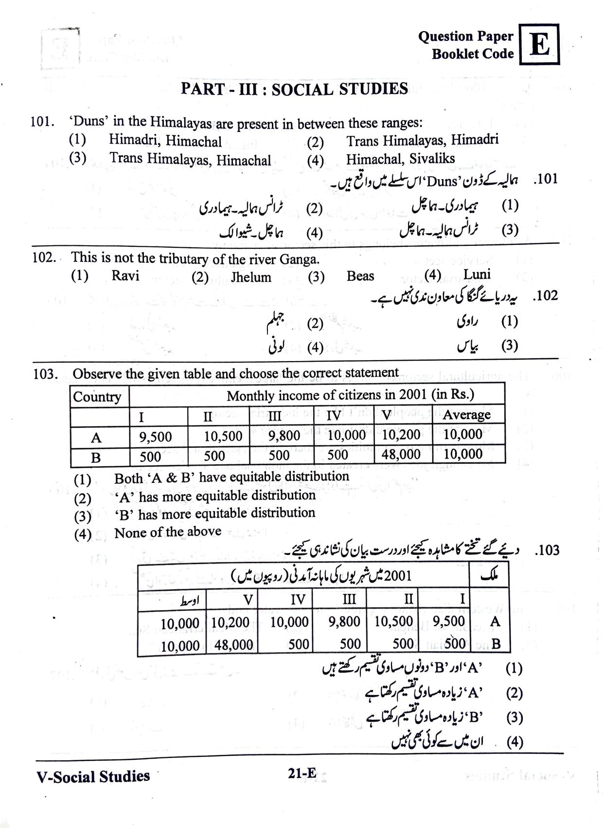 MEC CEC English/ Urdu Medium 2019  - Page 20