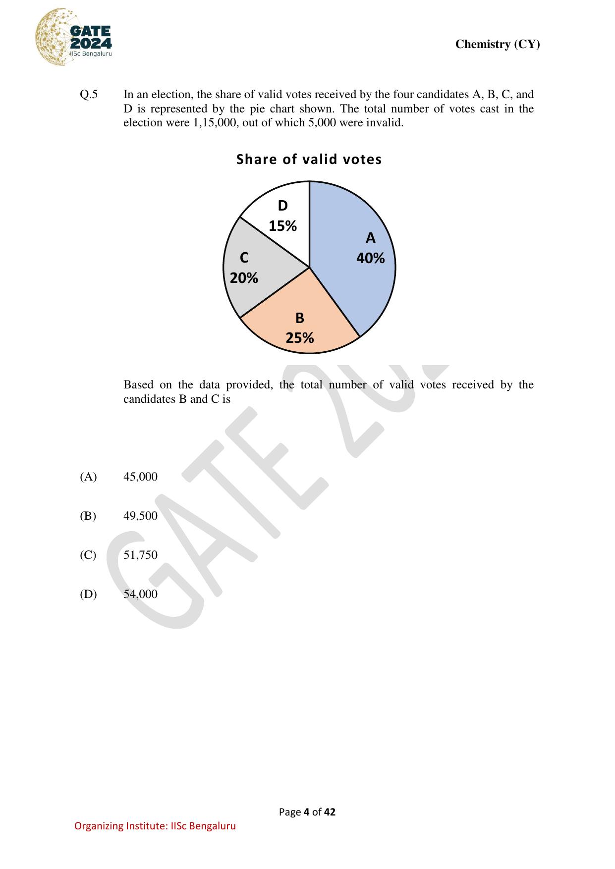 GATE 2024 Chemistry (CY) Question Paper - Page 4