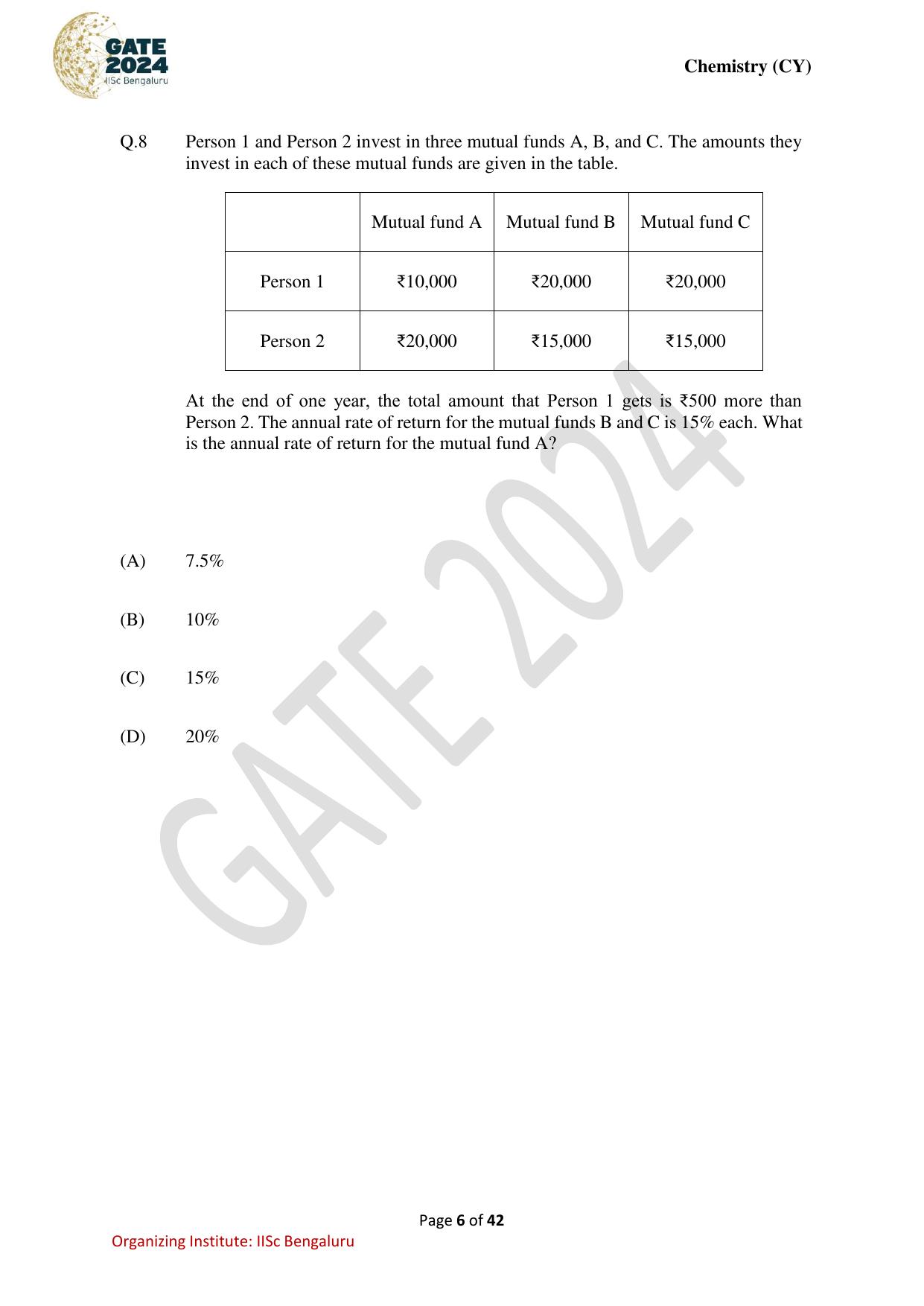 GATE 2024 Chemistry (CY) Question Paper - Page 6