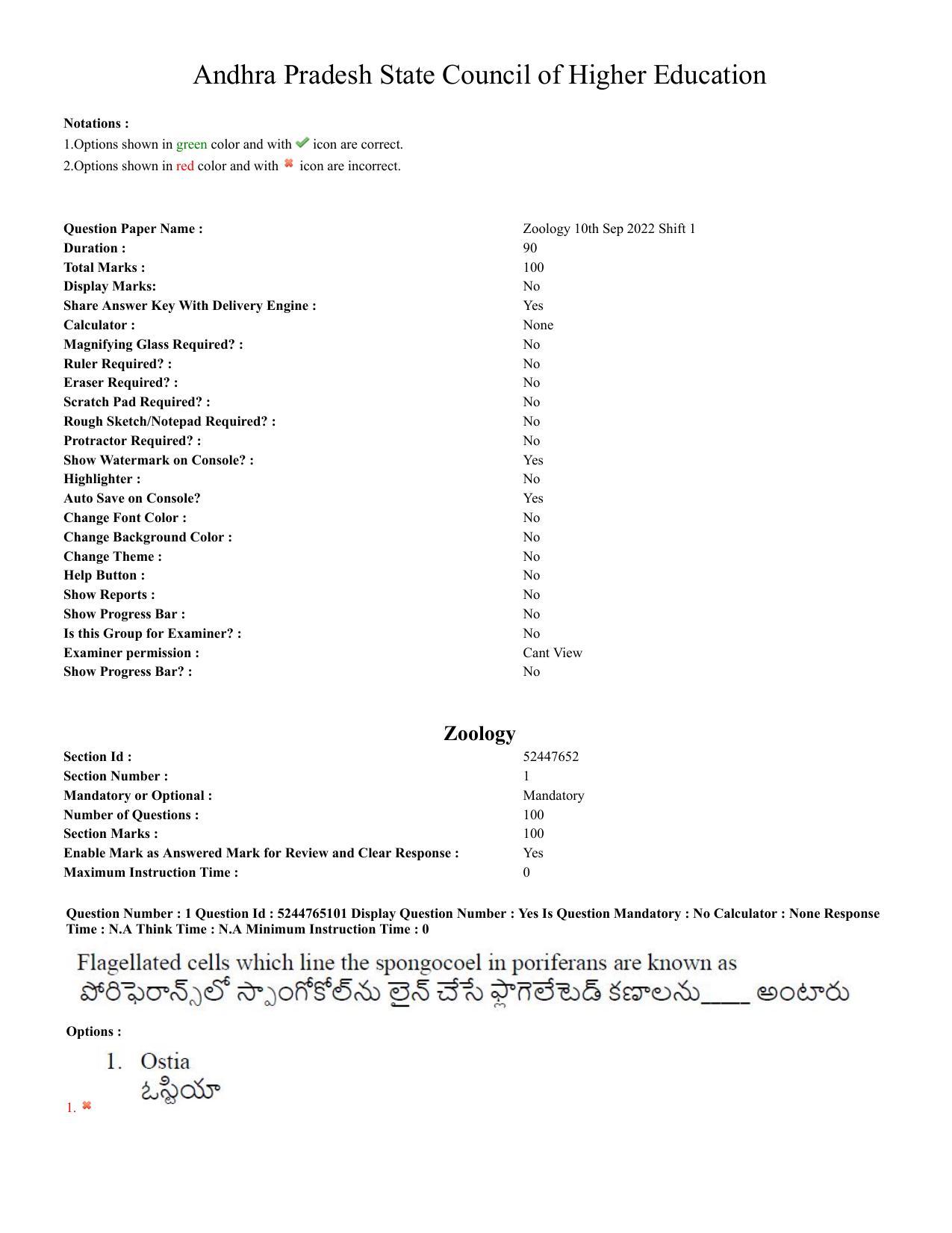 AP PGCET 2022 Zoology Question Paper with Answer Key - Page 1