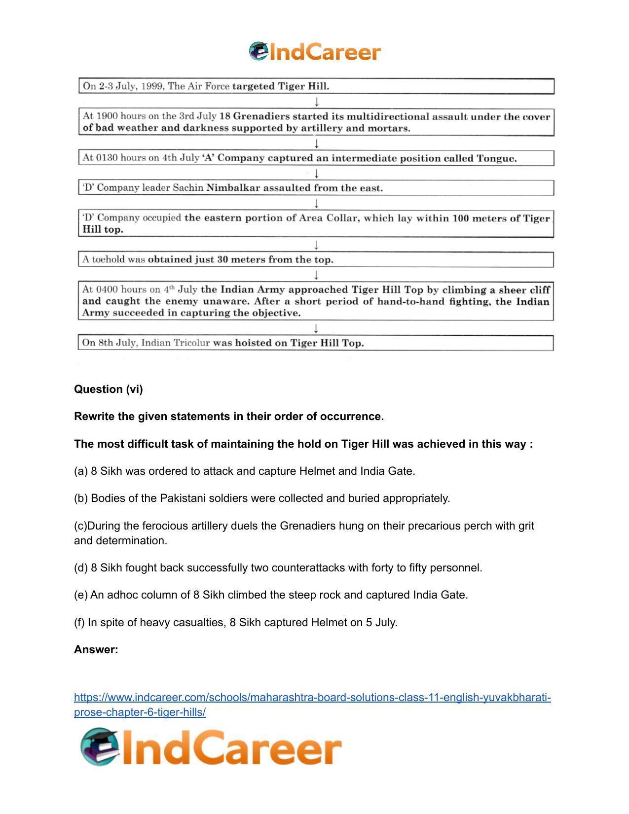 Maharashtra Board Solutions Class 11-English Yuvakbharati (Prose): Chapter 6- Tiger Hills - Page 8