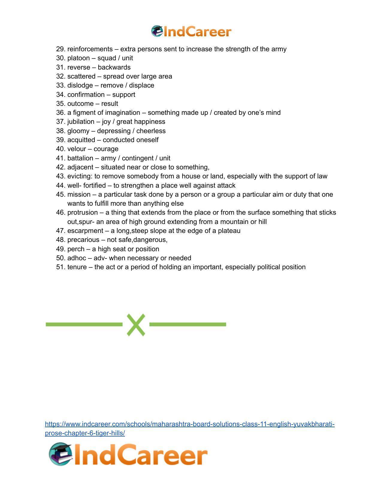 Maharashtra Board Solutions Class 11-English Yuvakbharati (Prose): Chapter 6- Tiger Hills - Page 22