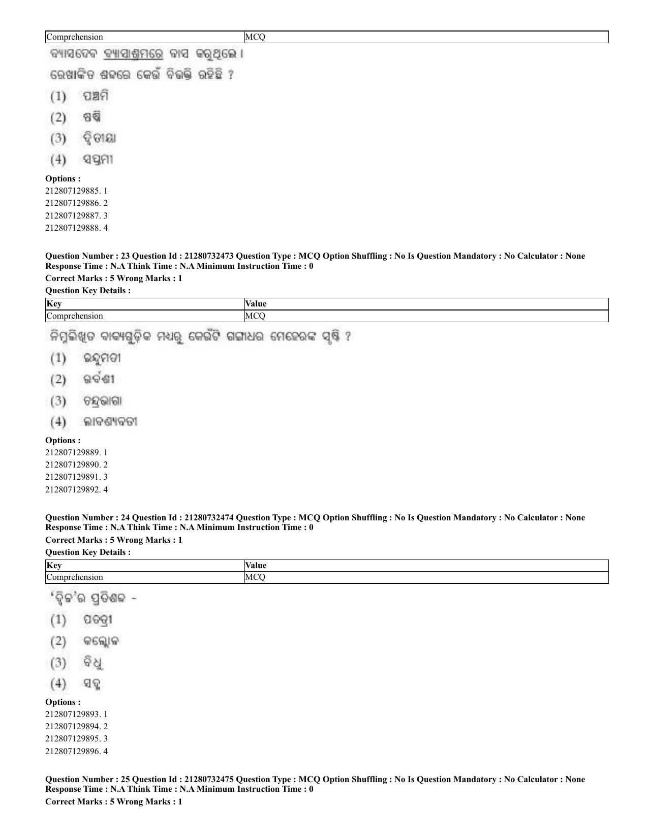 CUET 2023 English Odia Shift 3 Question Papers - Page 11
