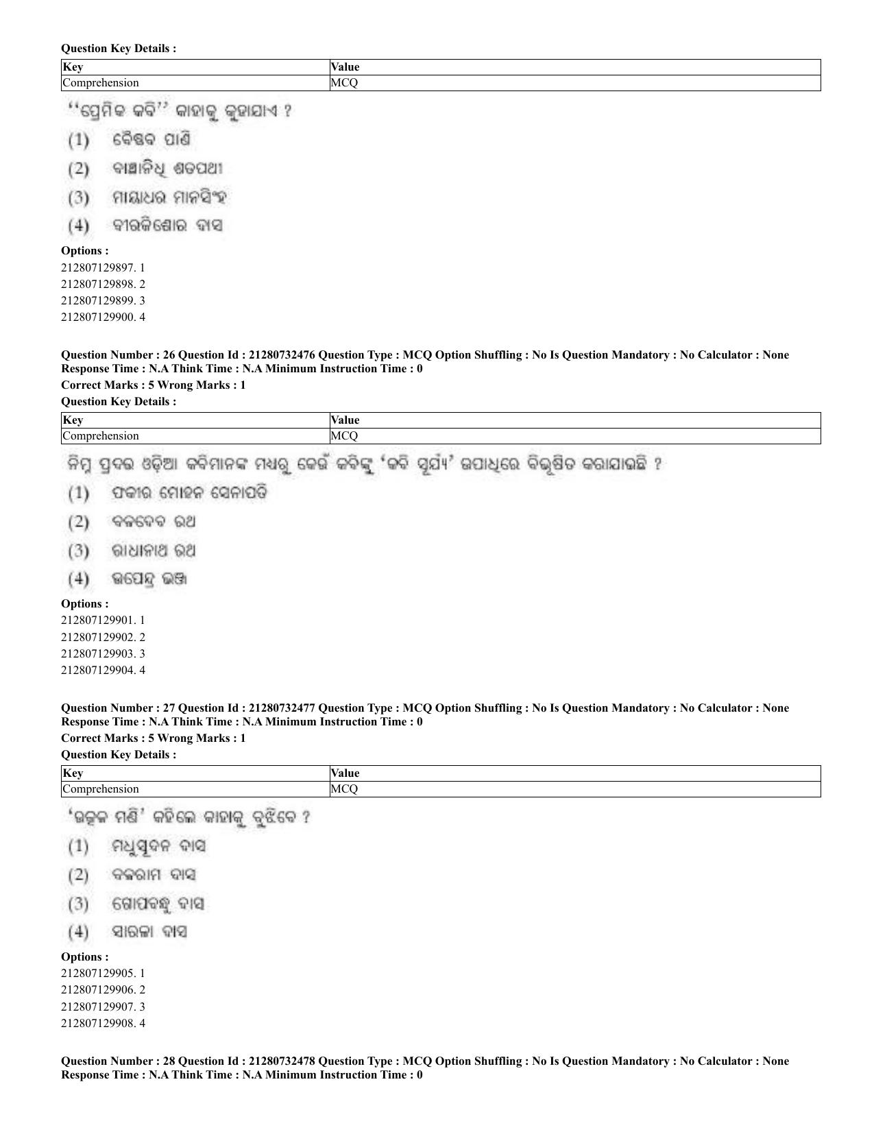 CUET 2023 English Odia Shift 3 Question Papers - Page 12