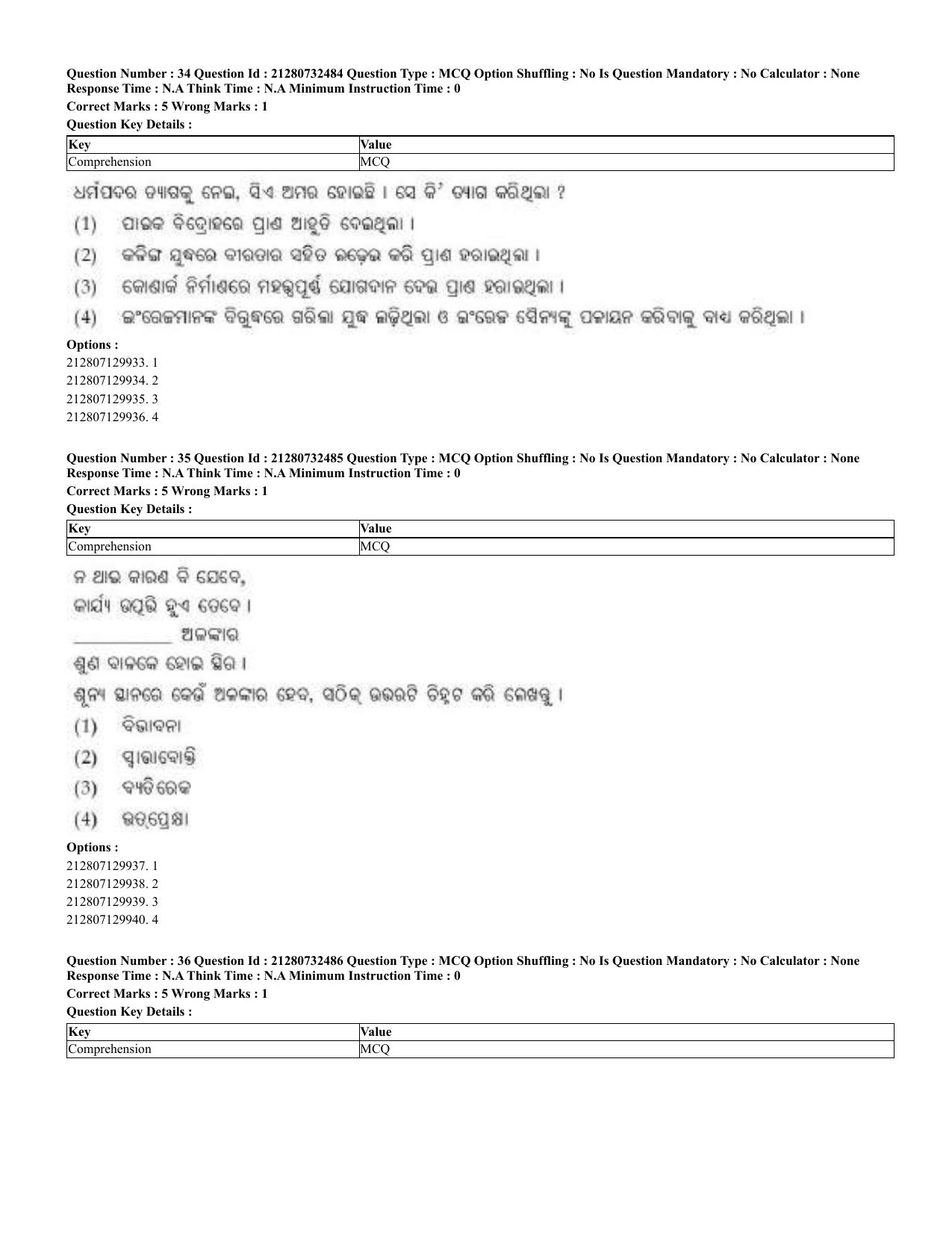 CUET 2023 English Odia Shift 3 Question Papers - Page 15