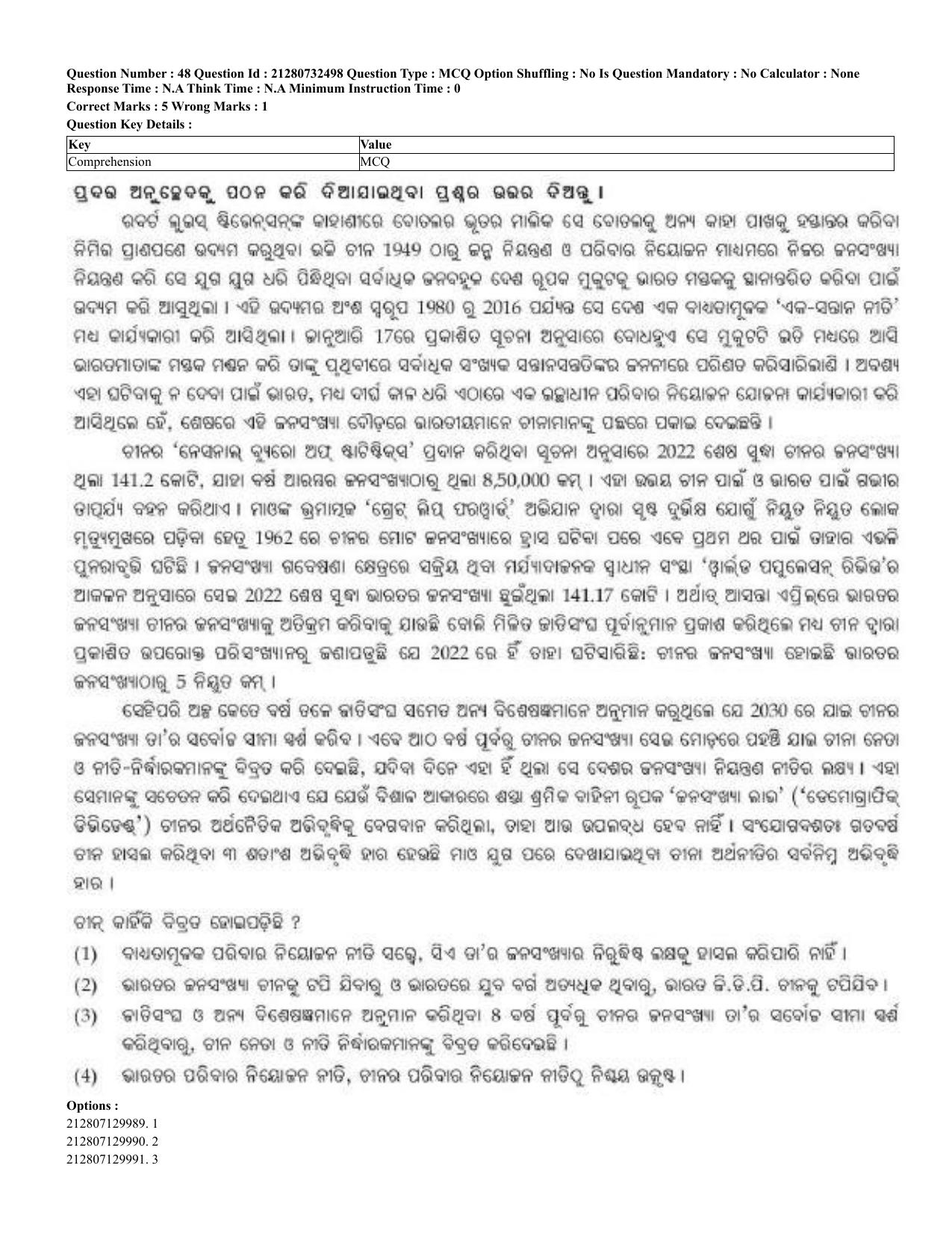 CUET 2023 English Odia Shift 3 Question Papers - Page 28