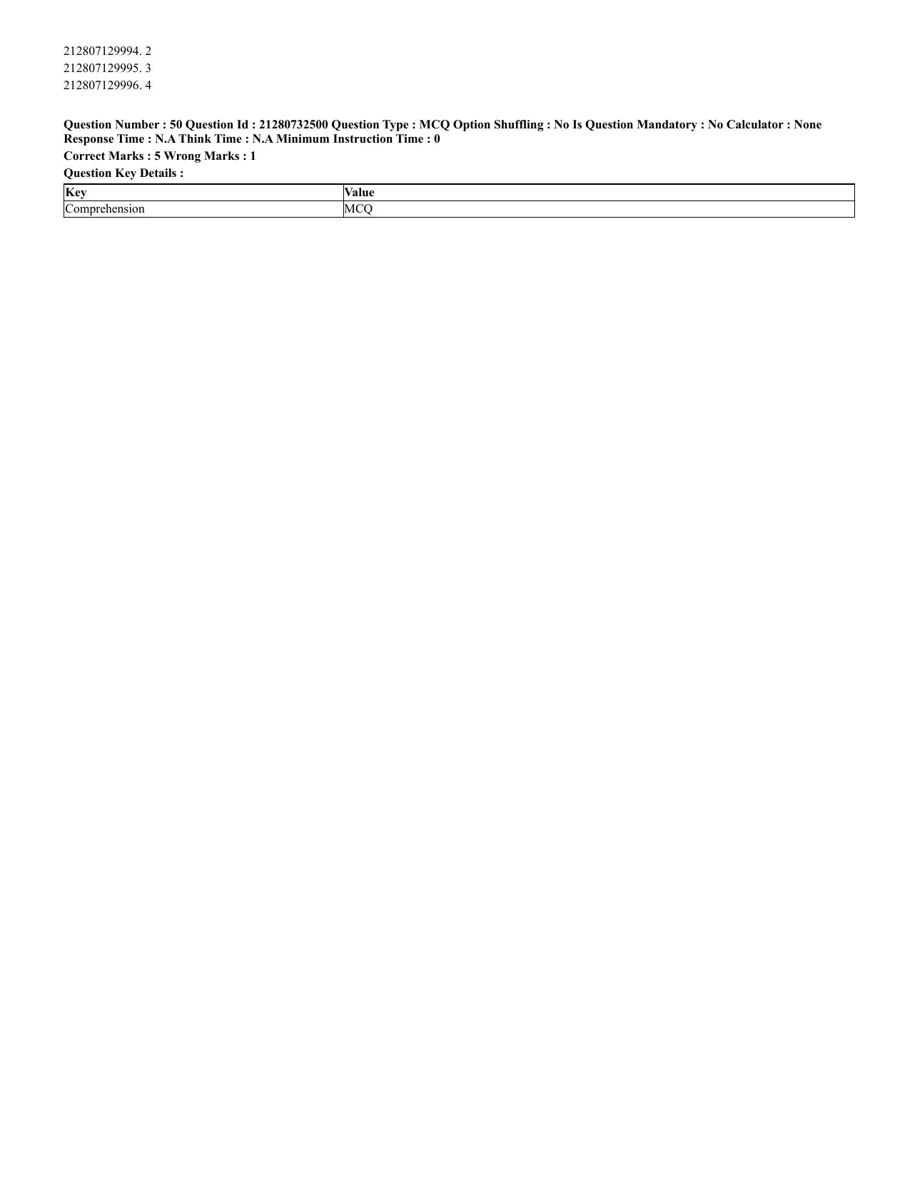 CUET 2023 English Odia Shift 3 Question Papers - Page 30