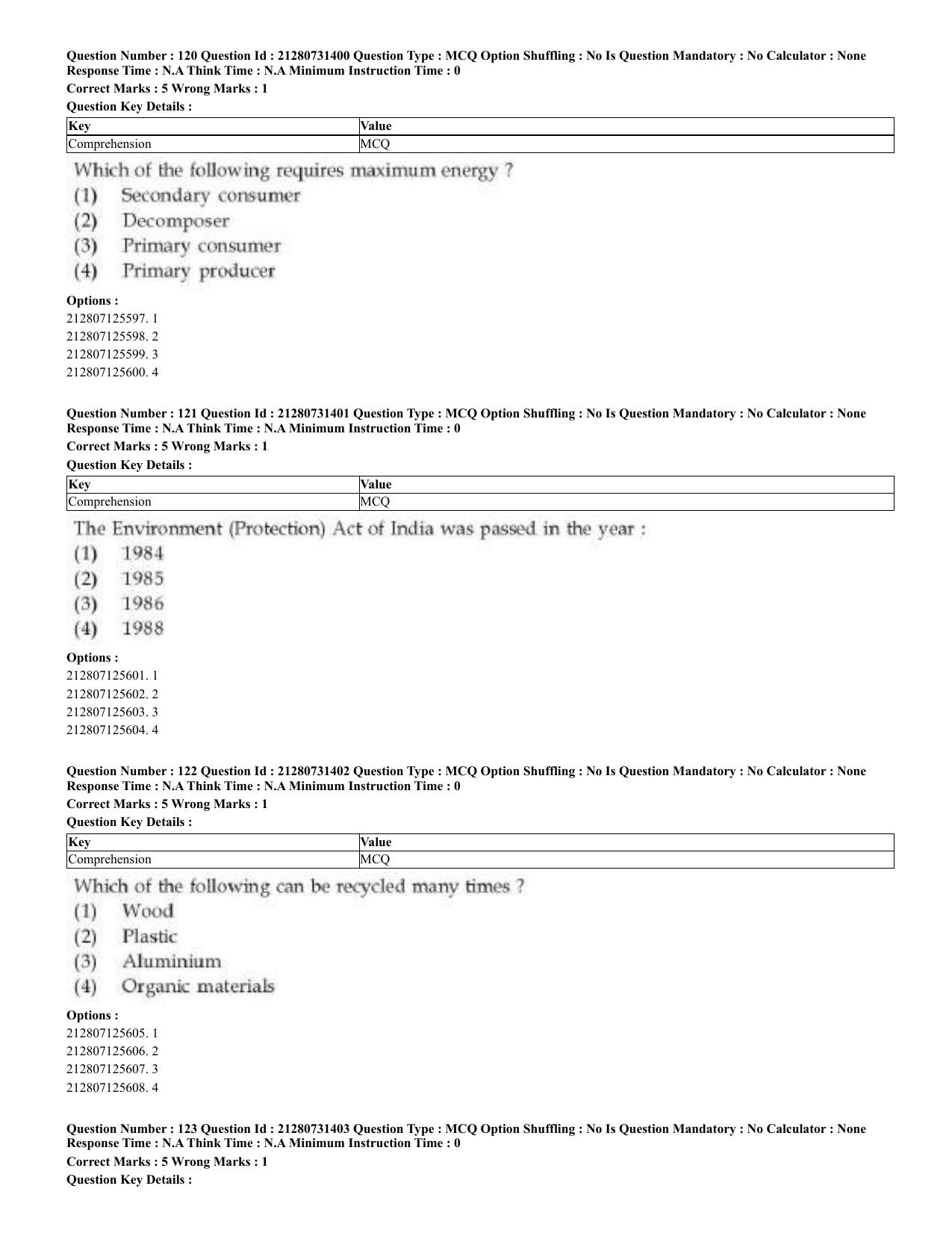 CUET 2023 English Odia Shift 3 Question Papers - Page 64