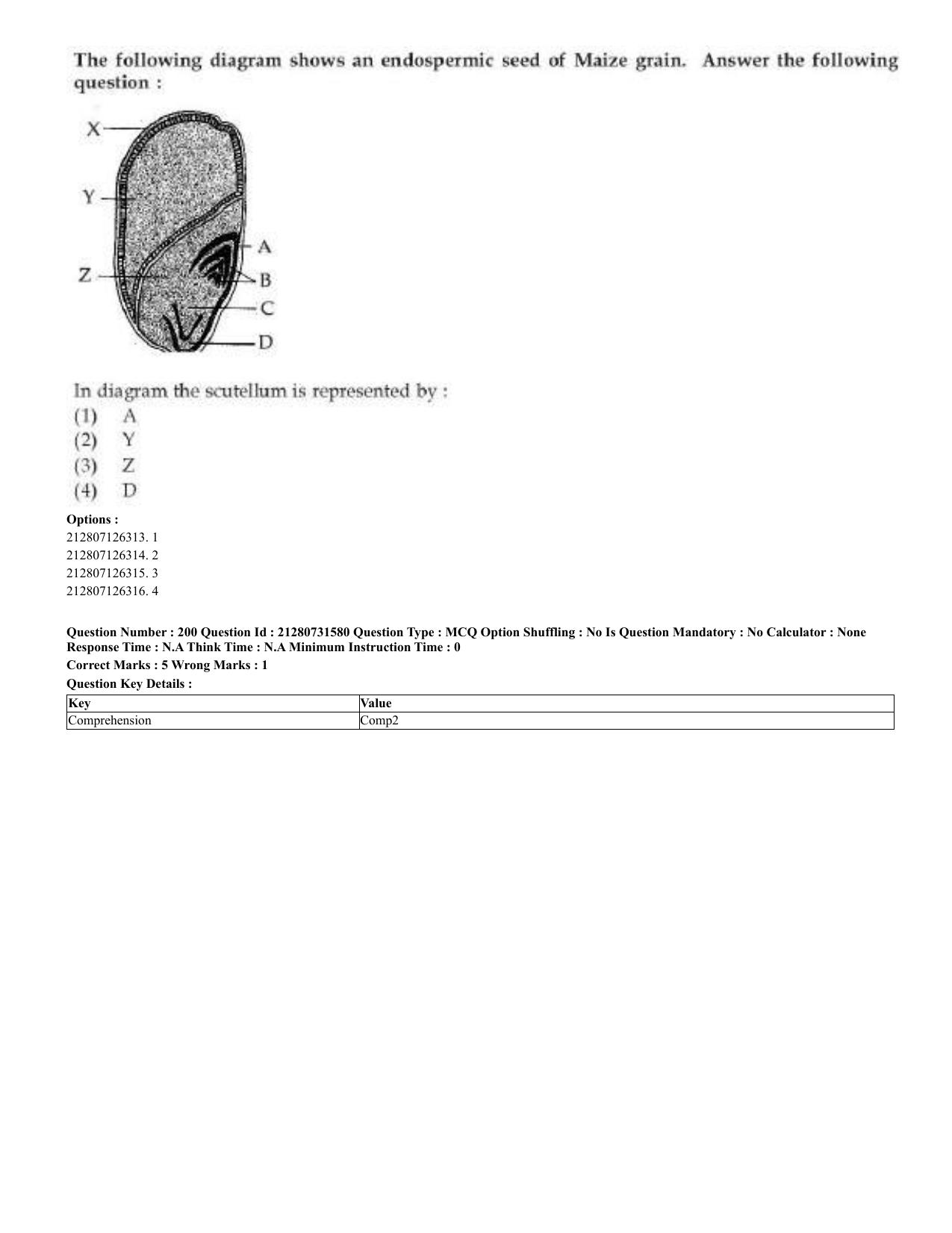 CUET 2023 English Odia Shift 3 Question Papers - Page 105
