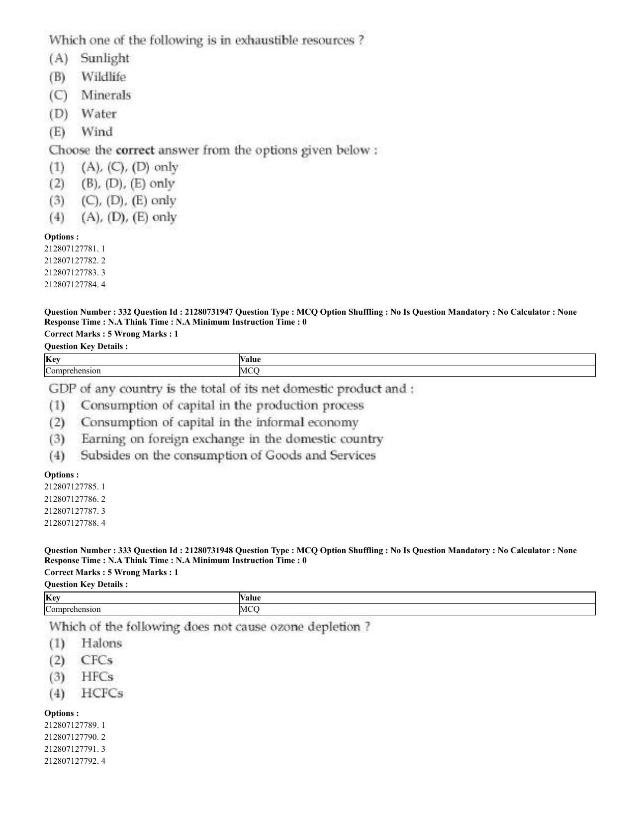 CUET 2023 English Odia Shift 3 Question Papers - Page 166