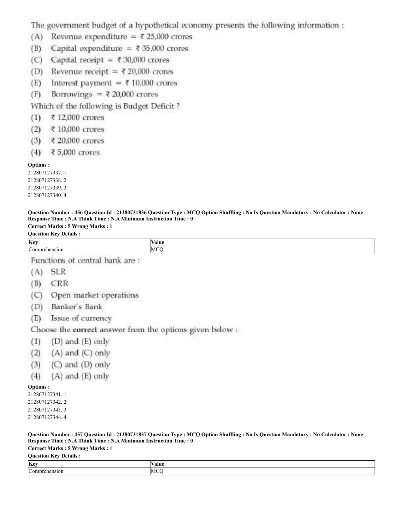 CUET 2023 English Odia Shift 3 Question Papers - Page 228
