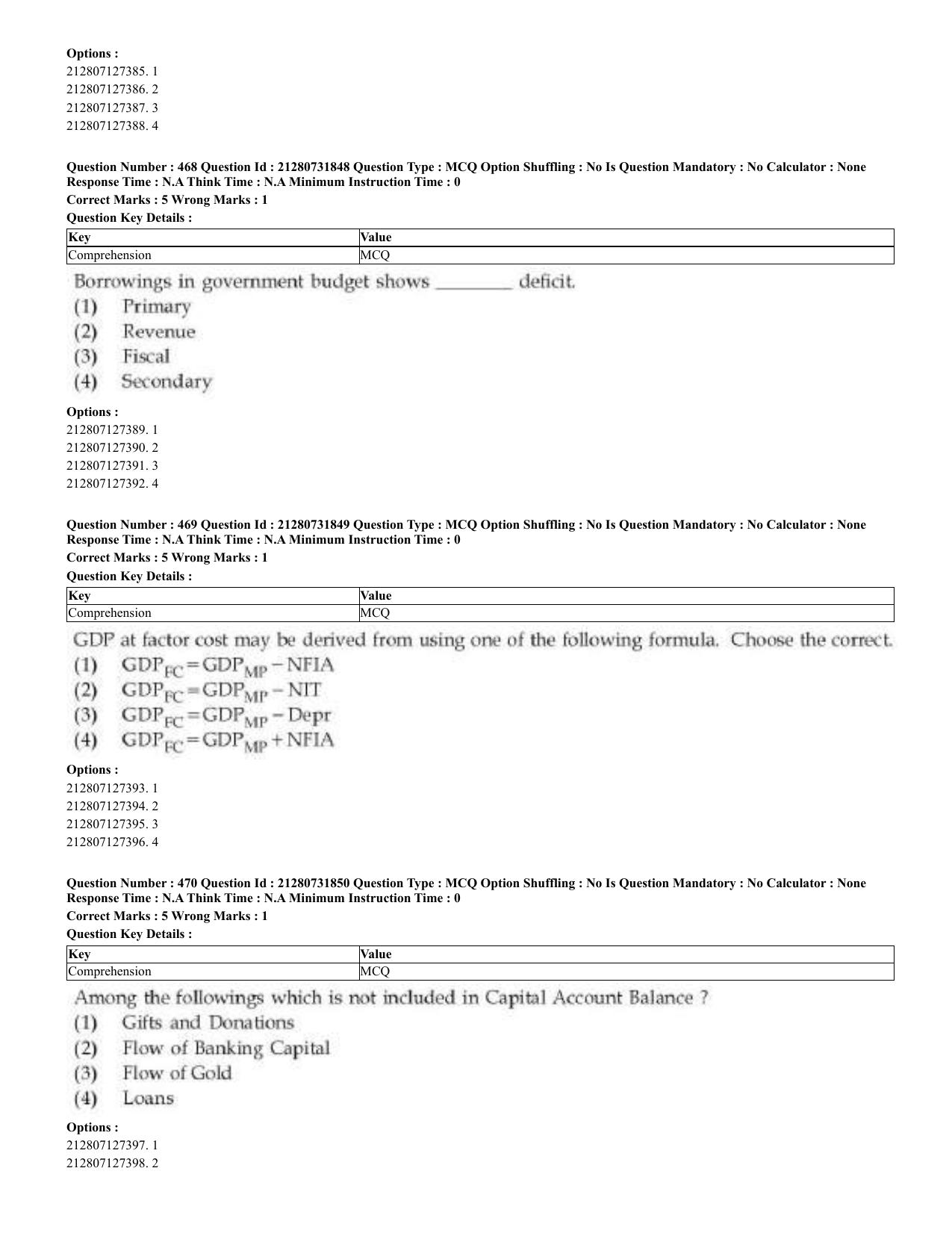 CUET 2023 English Odia Shift 3 Question Papers - Page 233