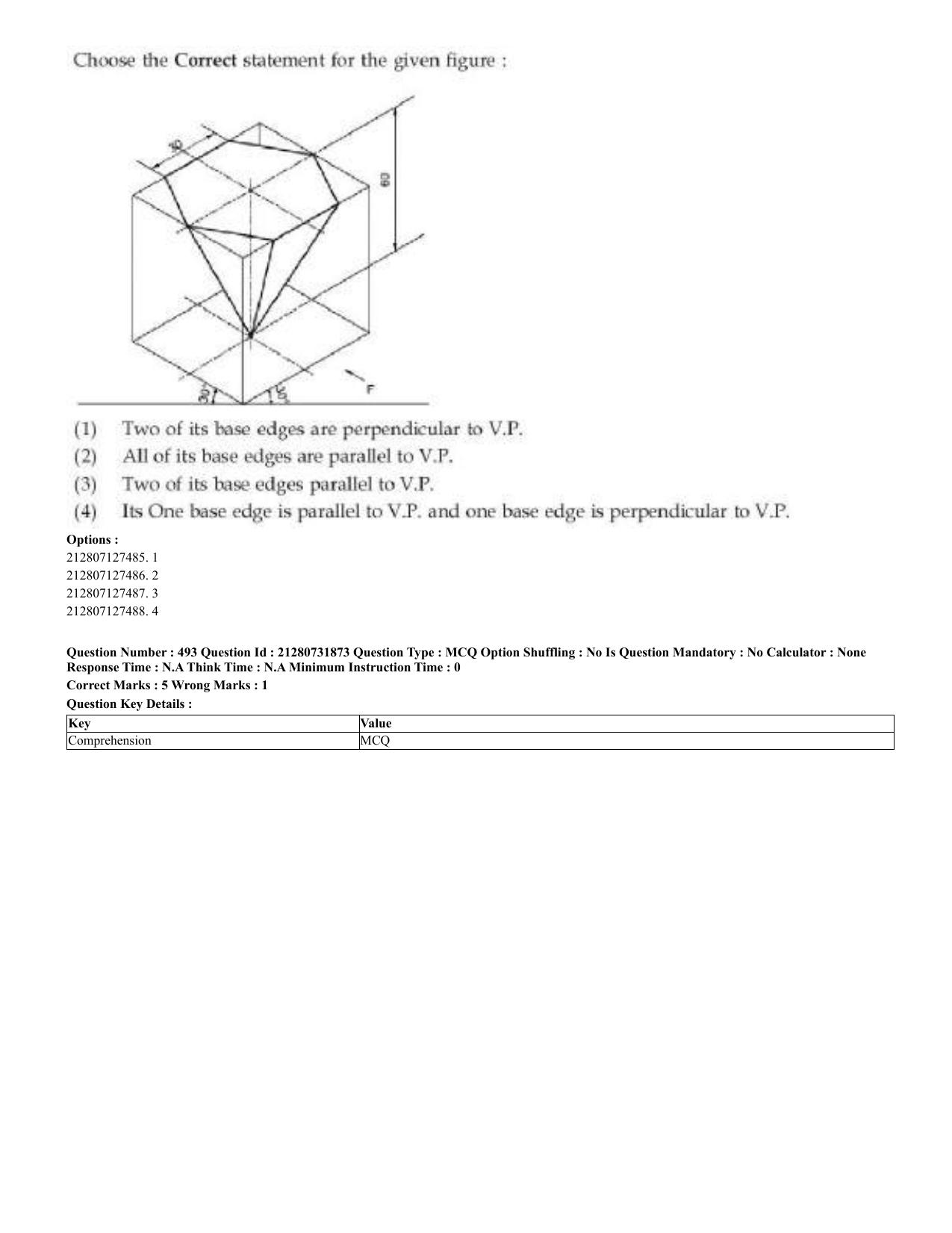 CUET 2023 English Odia Shift 3 Question Papers - Page 246
