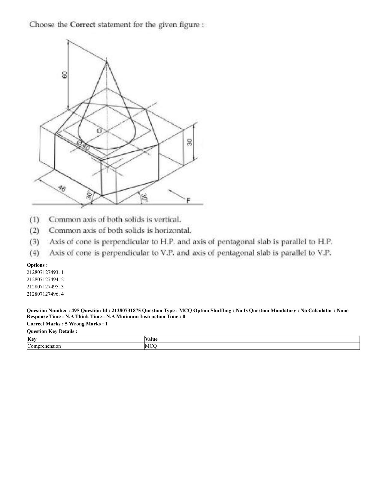 CUET 2023 English Odia Shift 3 Question Papers - Page 248