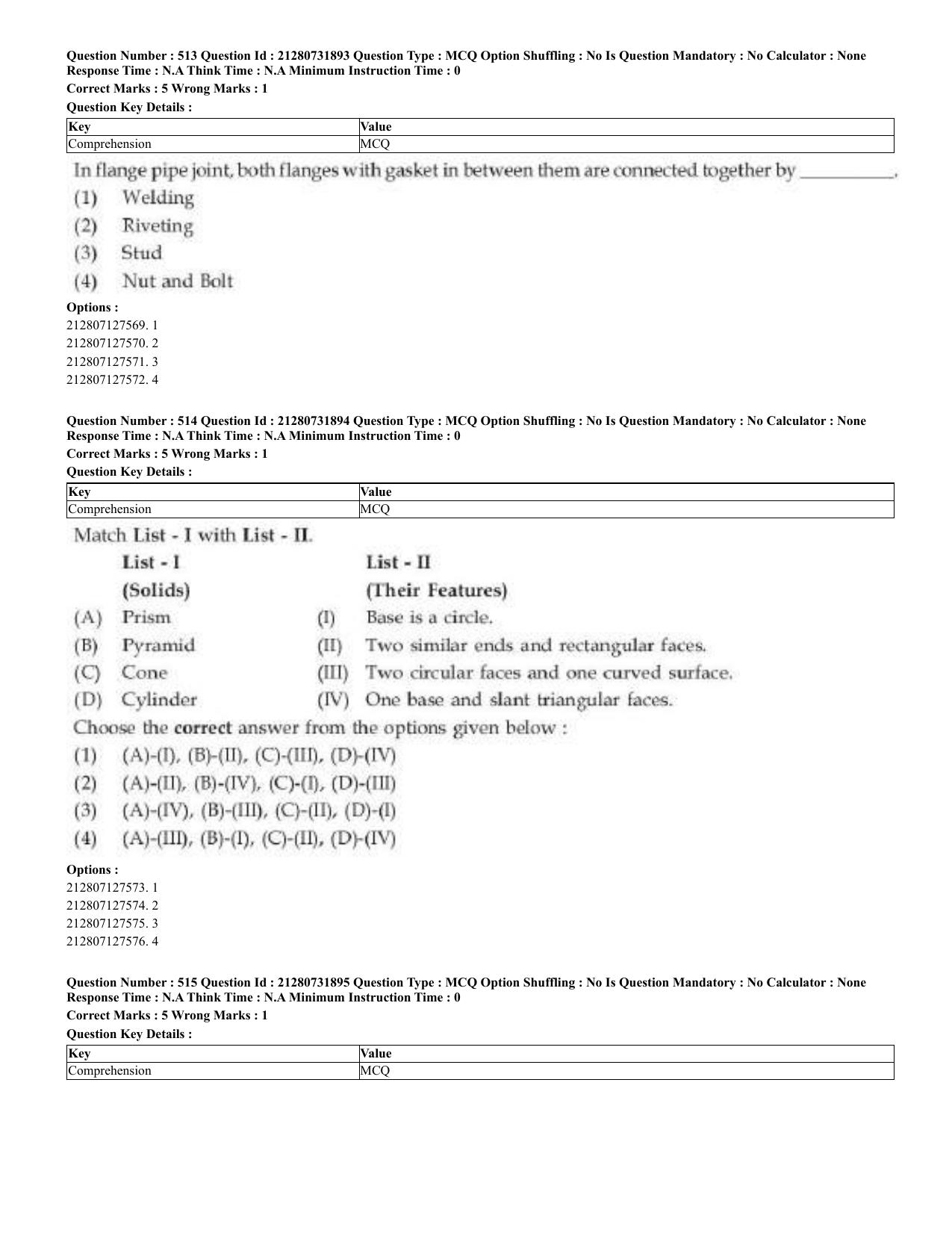 CUET 2023 English Odia Shift 3 Question Papers - Page 255