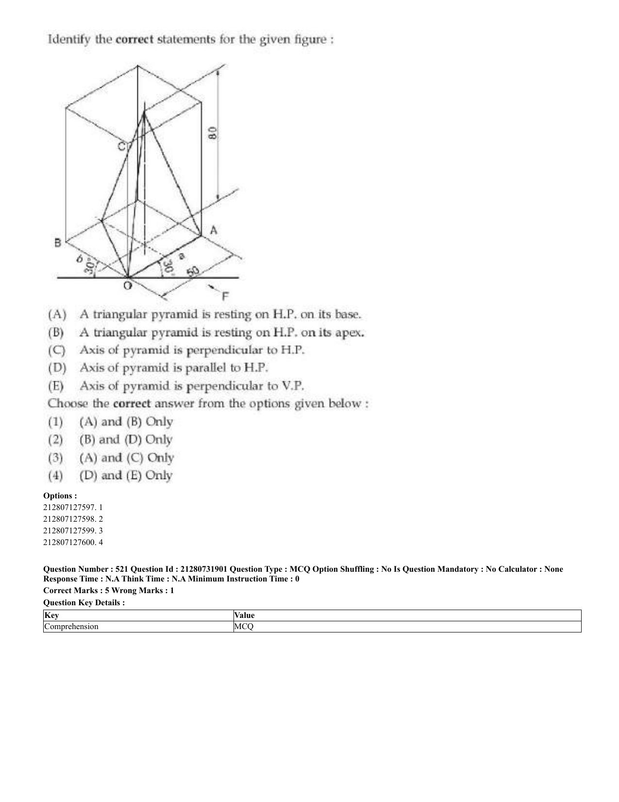 CUET 2023 English Odia Shift 3 Question Papers - Page 259