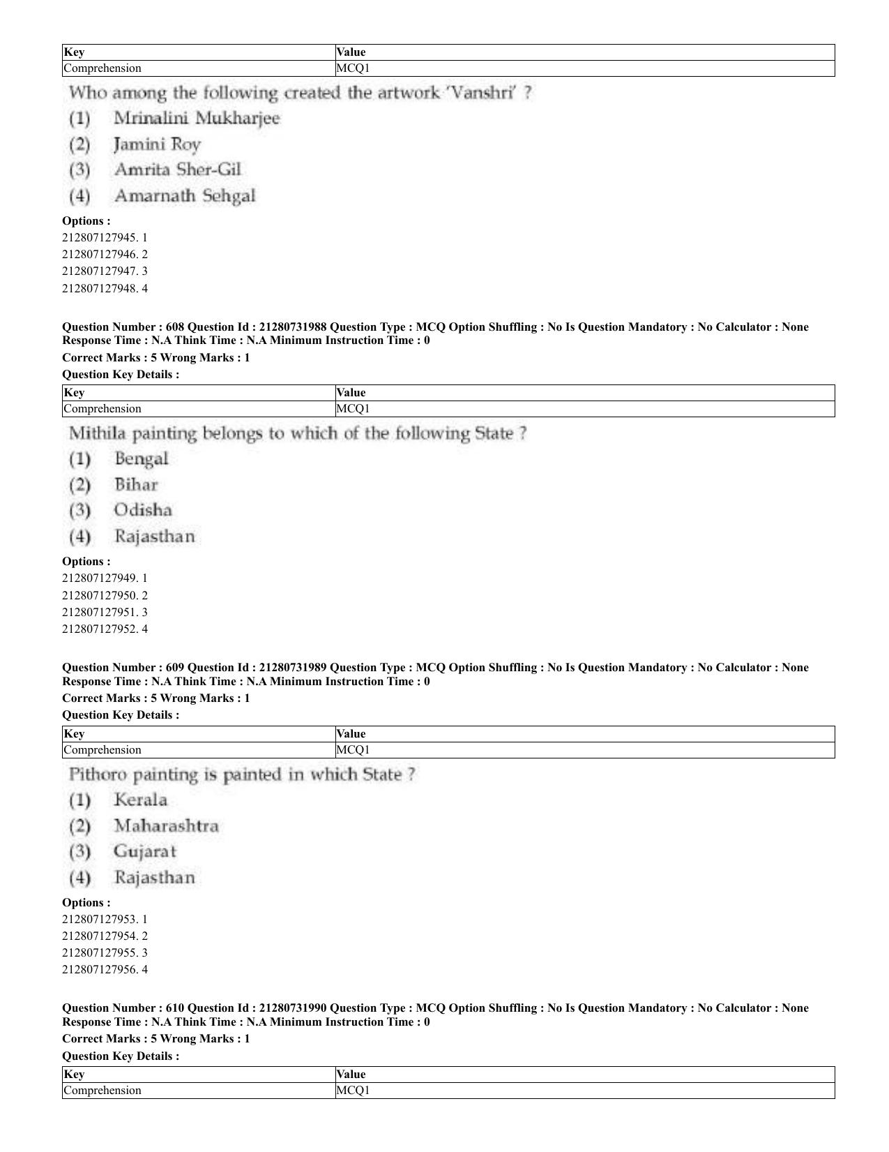 CUET 2023 English Odia Shift 3 Question Papers - Page 301