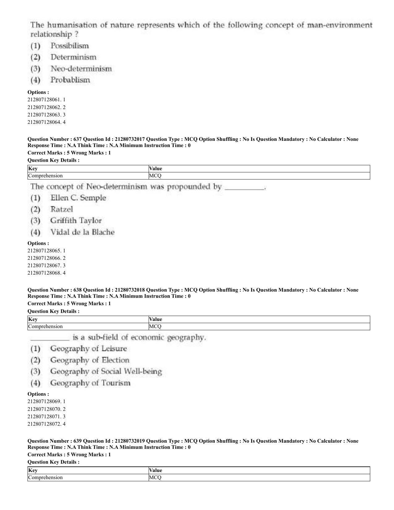 CUET 2023 English Odia Shift 3 Question Papers - Page 321