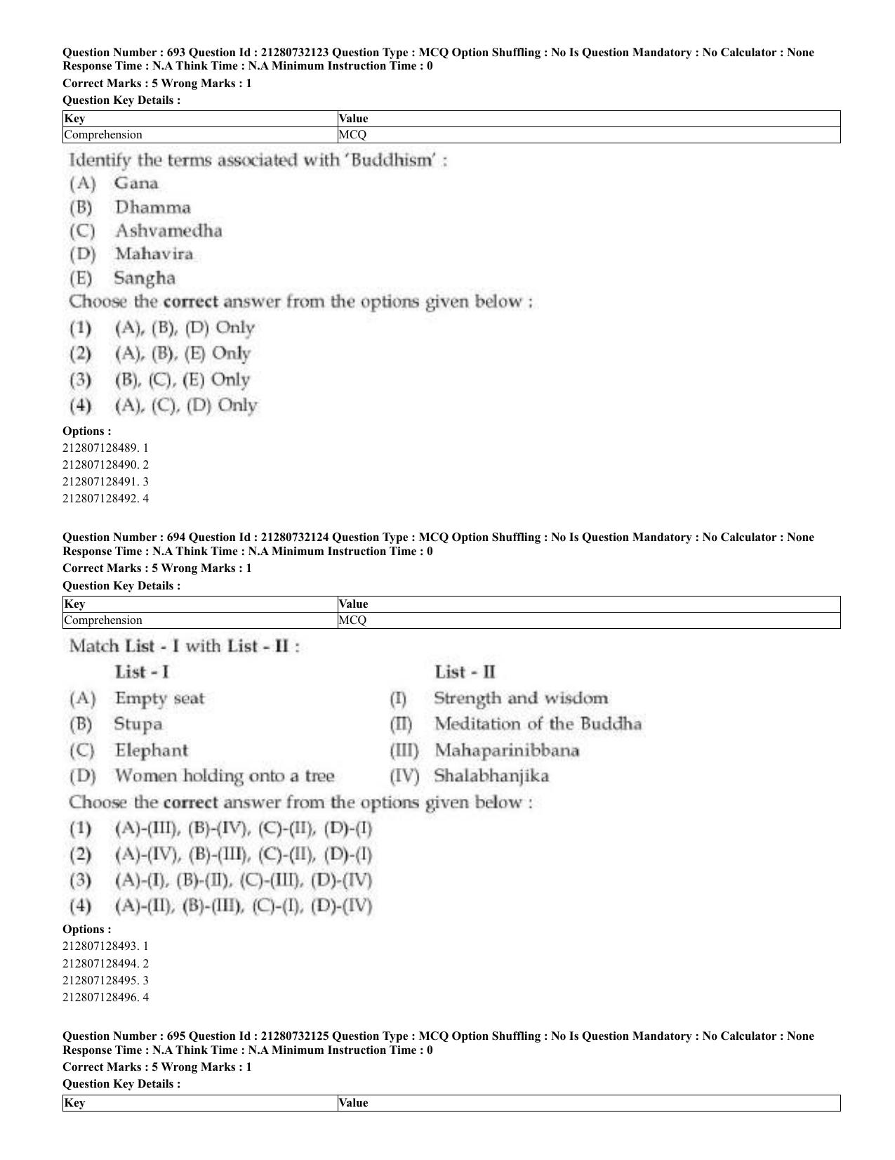 CUET 2023 English Odia Shift 3 Question Papers - Page 350