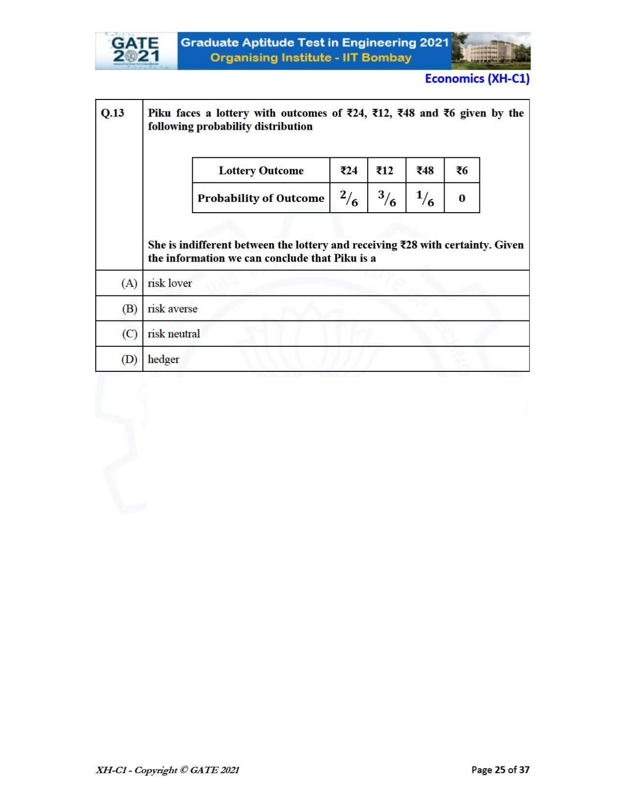 GATE 2021 Humanities & Social Sciences (XH) Question Paper - Page 25