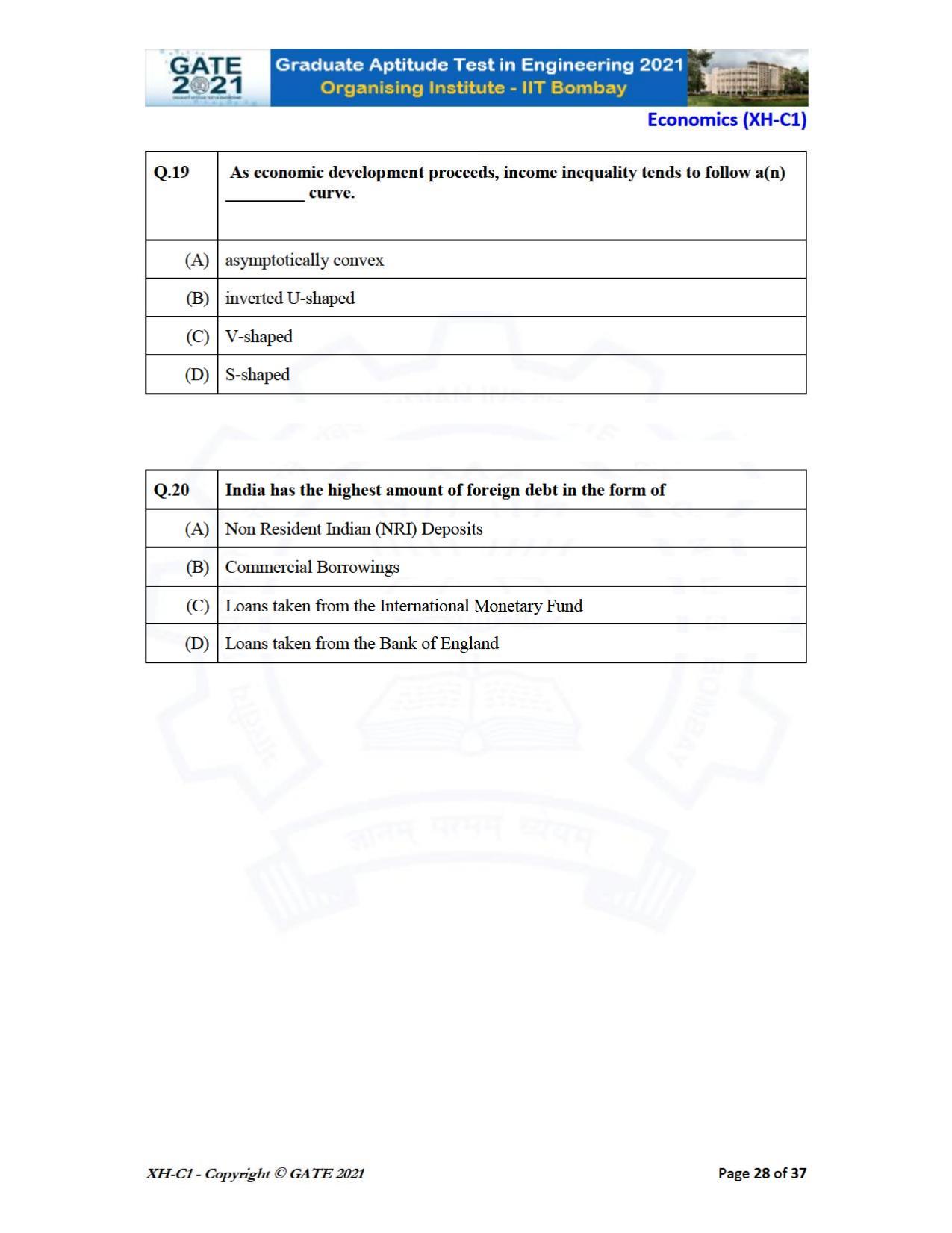 GATE 2021 Humanities & Social Sciences (XH) Question Paper - Page 28