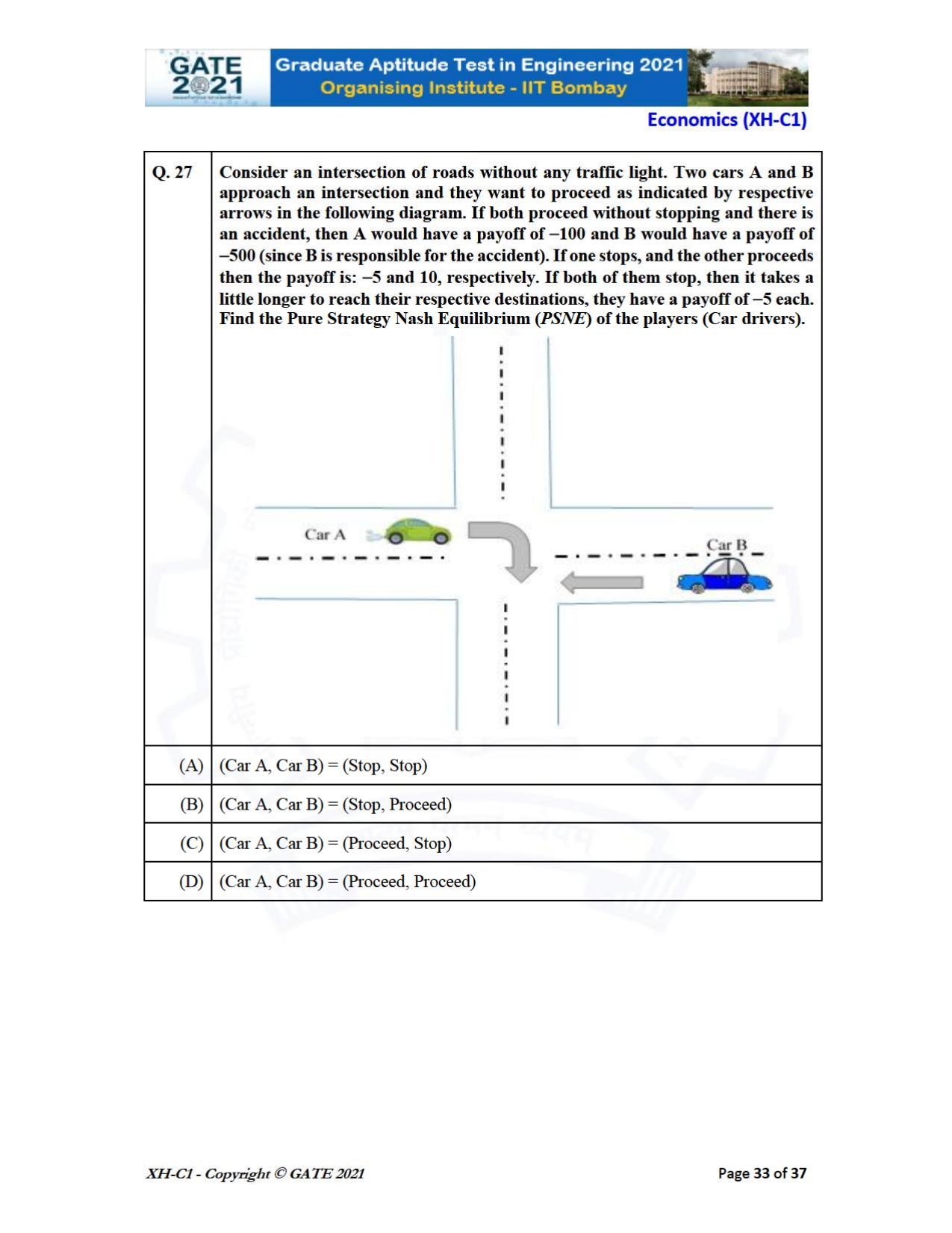 GATE 2021 Humanities & Social Sciences (XH) Question Paper - Page 33